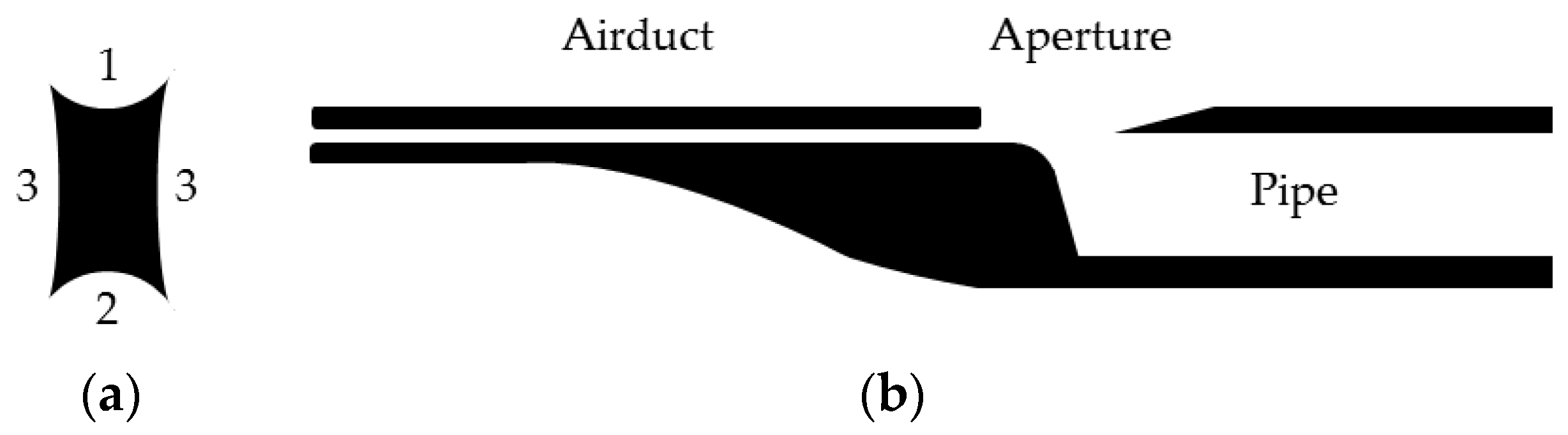 Heritage 05 00009 g002