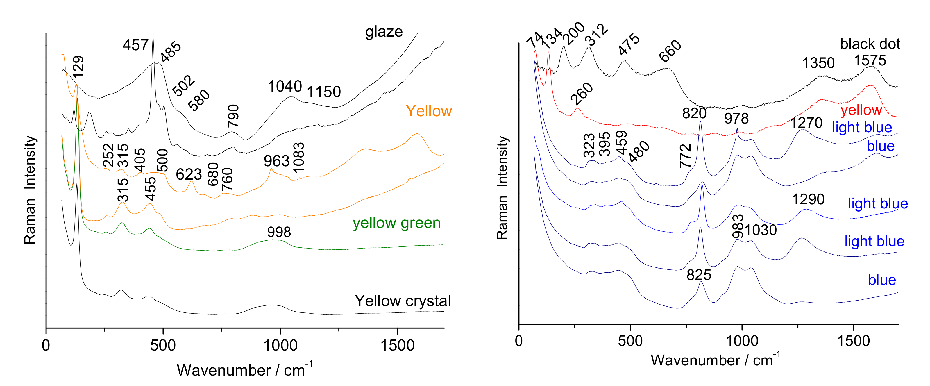 Heritage 05 00013 g010