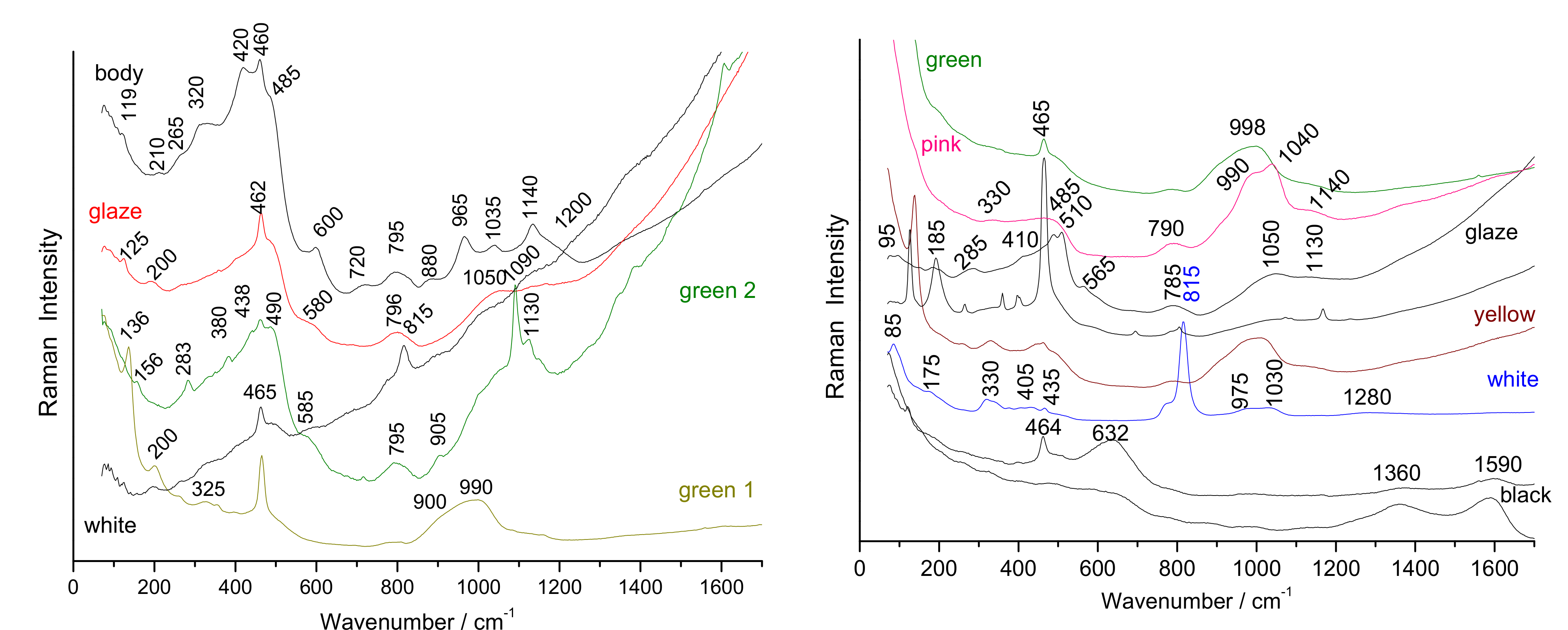 Heritage 05 00013 g0a4