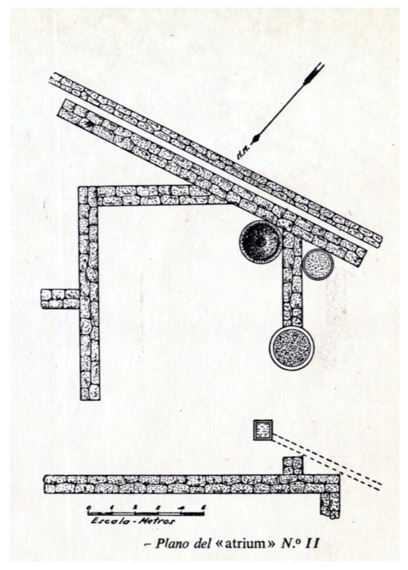 Heritage 05 00024 g012 Heritage 05 00024 g012