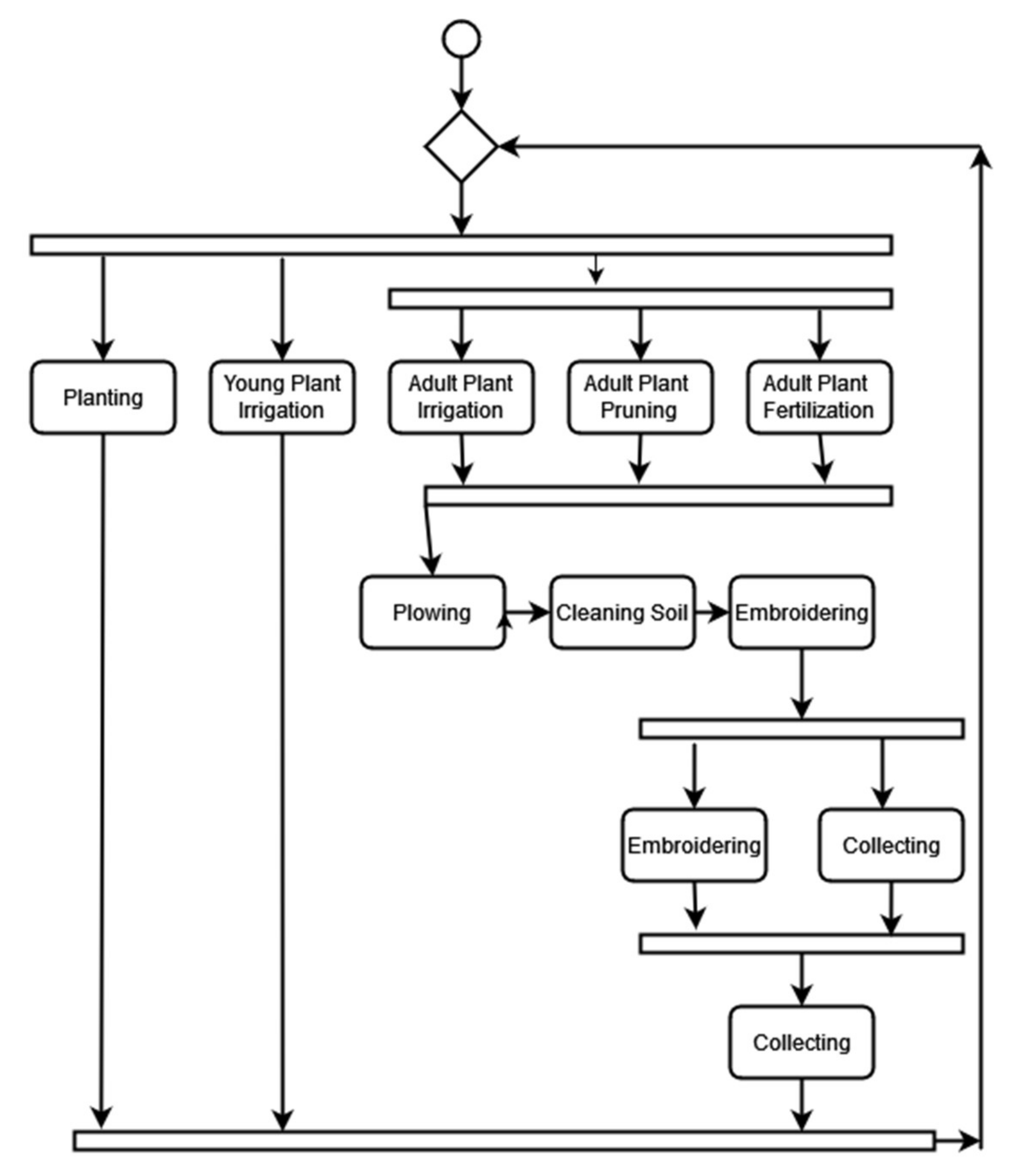 Heritage 05 00025 g009