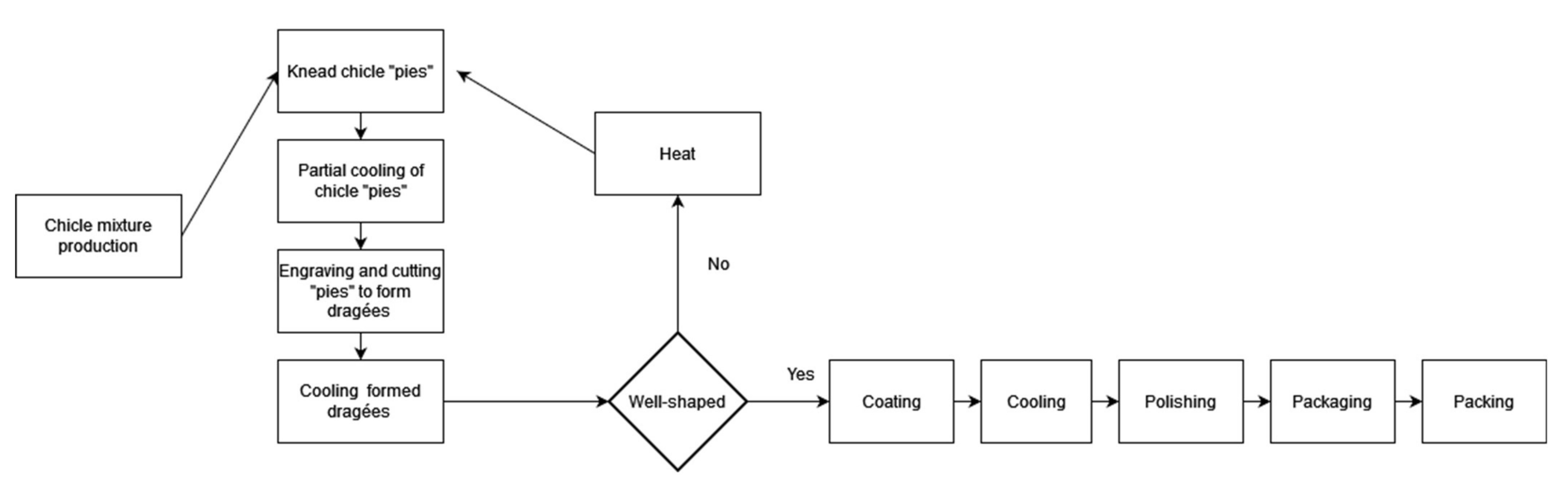 Heritage 05 00025 g010