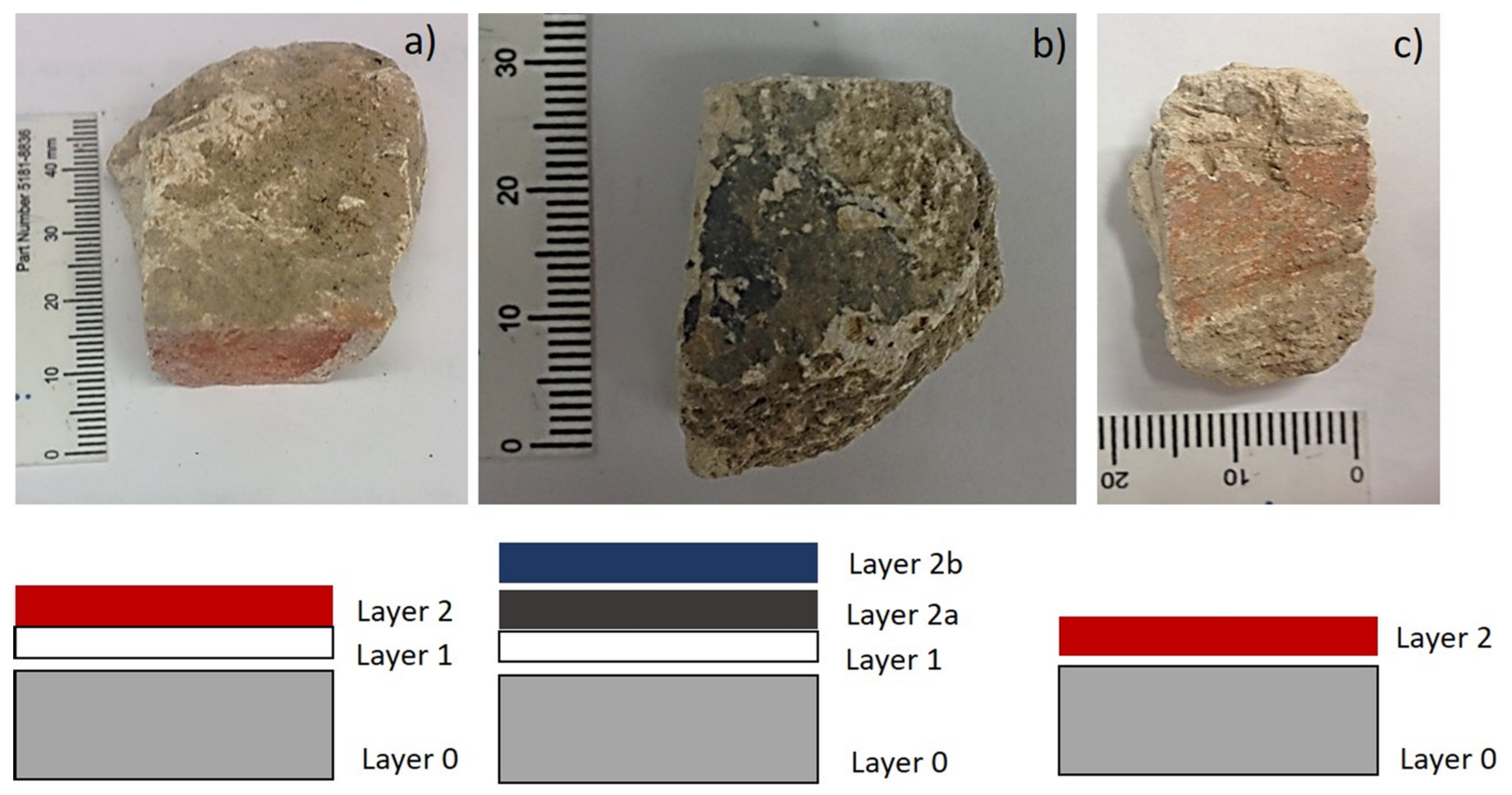 Heritage 05 00028 g003