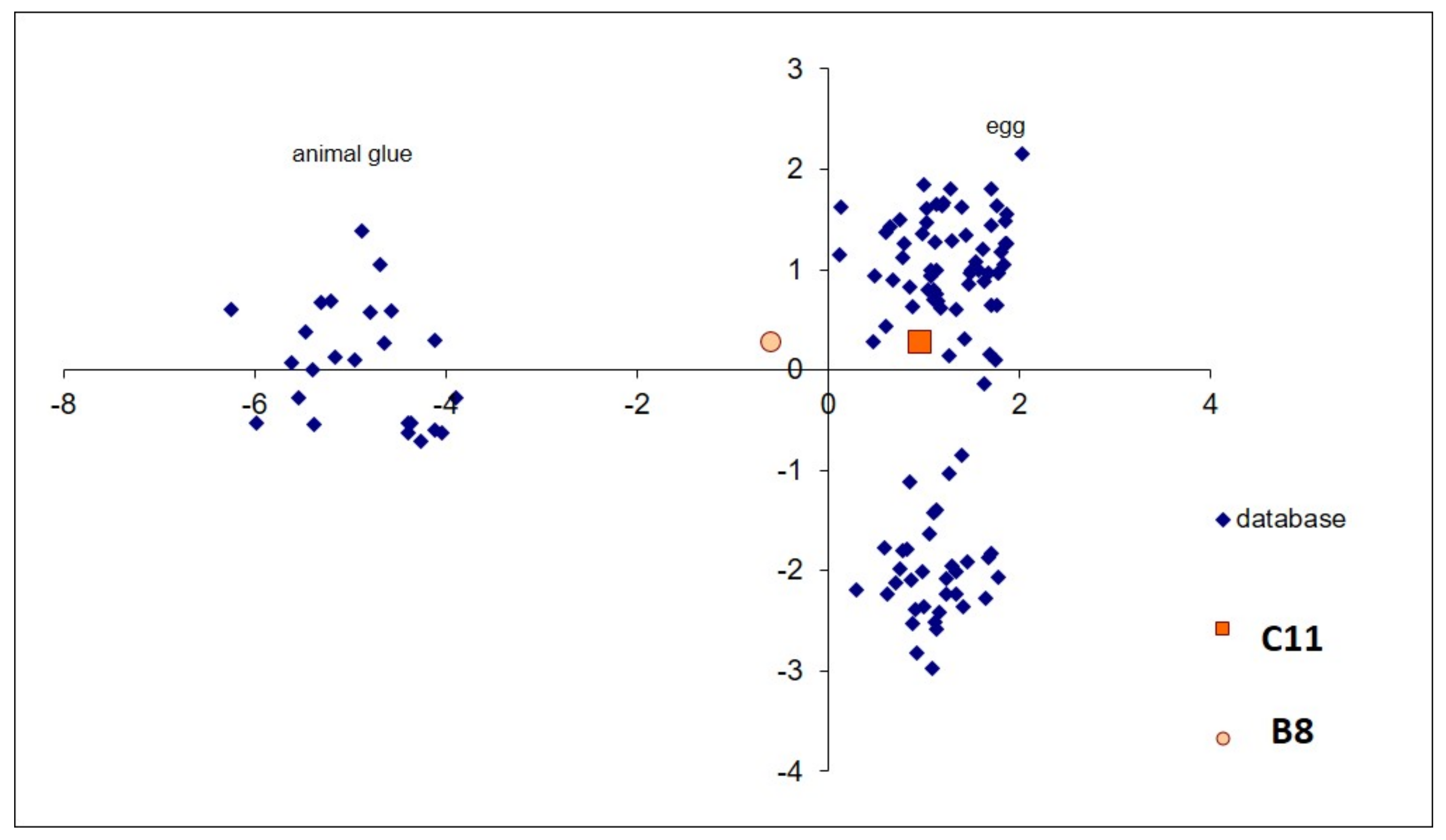 Heritage 05 00028 g005