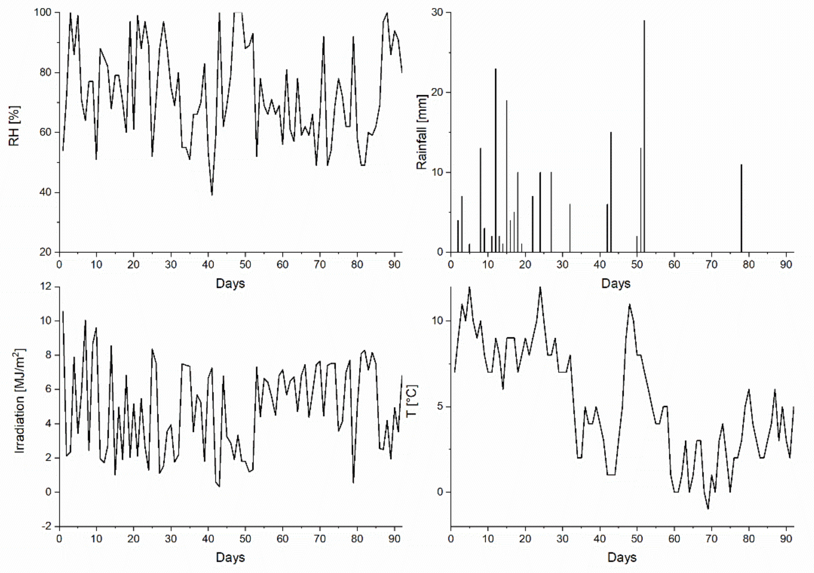 Heritage 05 00033 g003