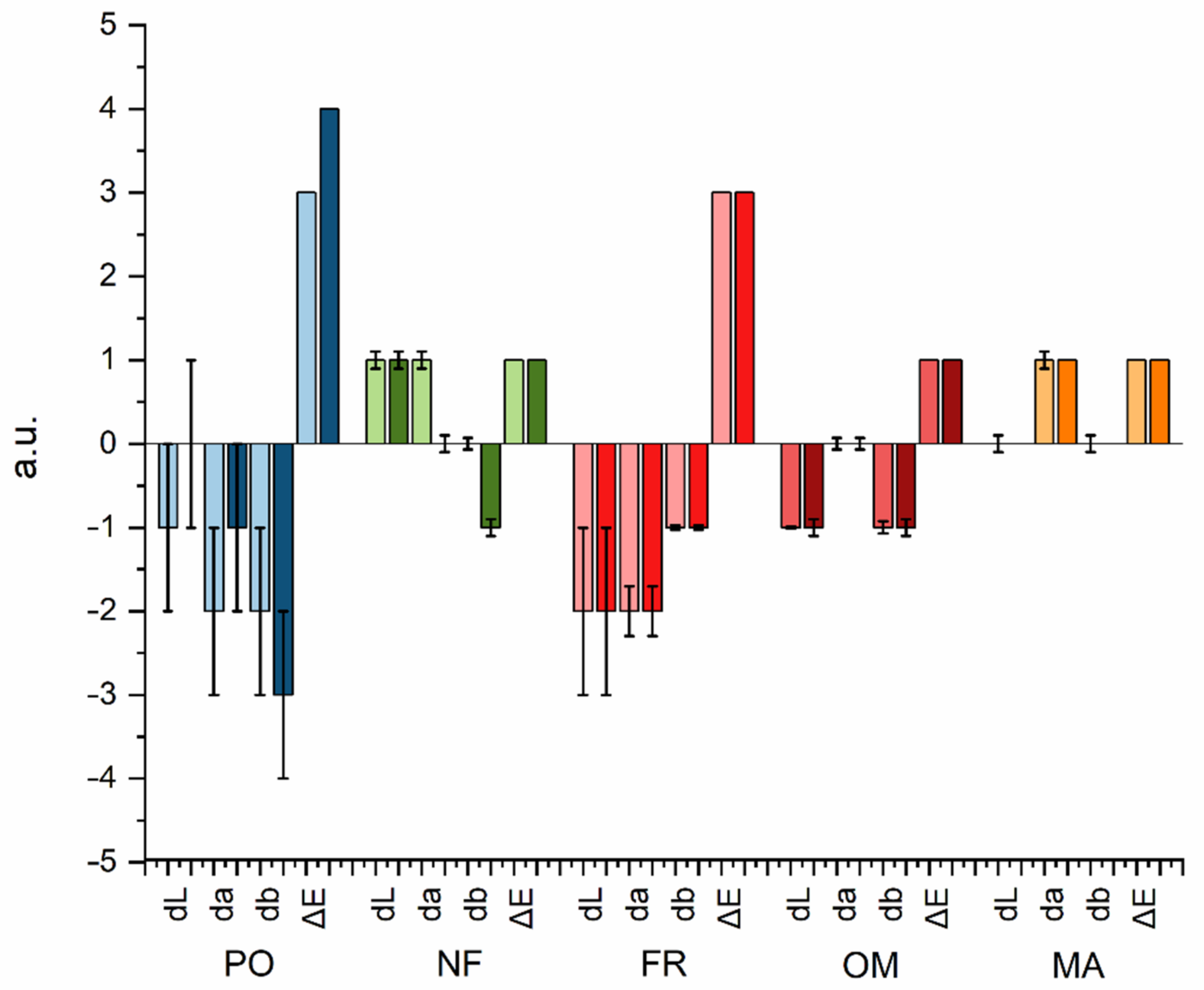 Heritage 05 00033 g004