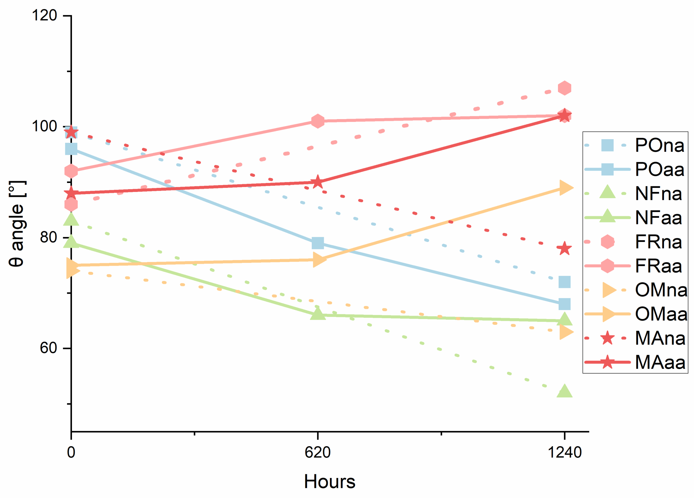 Heritage 05 00033 g006