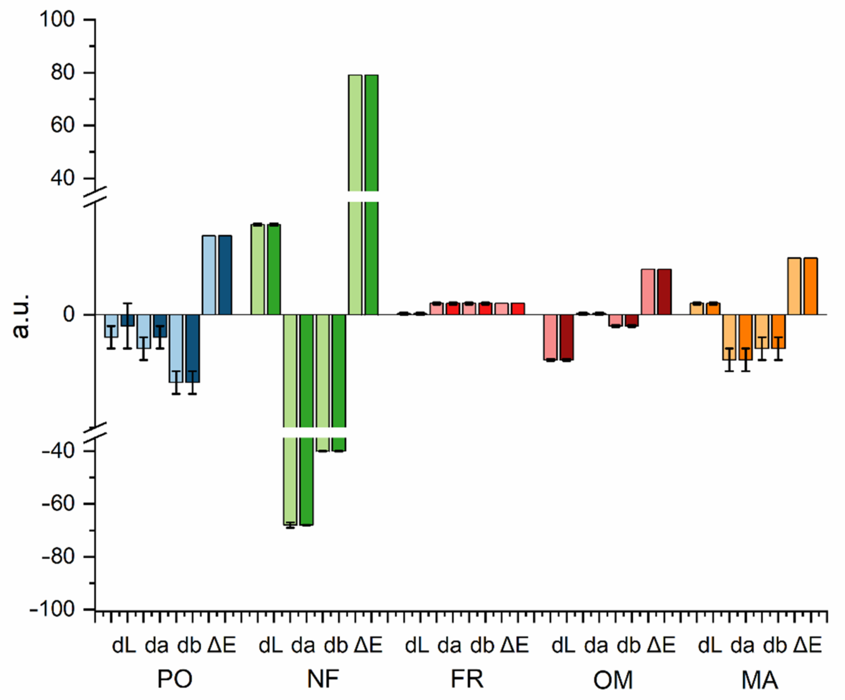 Heritage 05 00033 g007