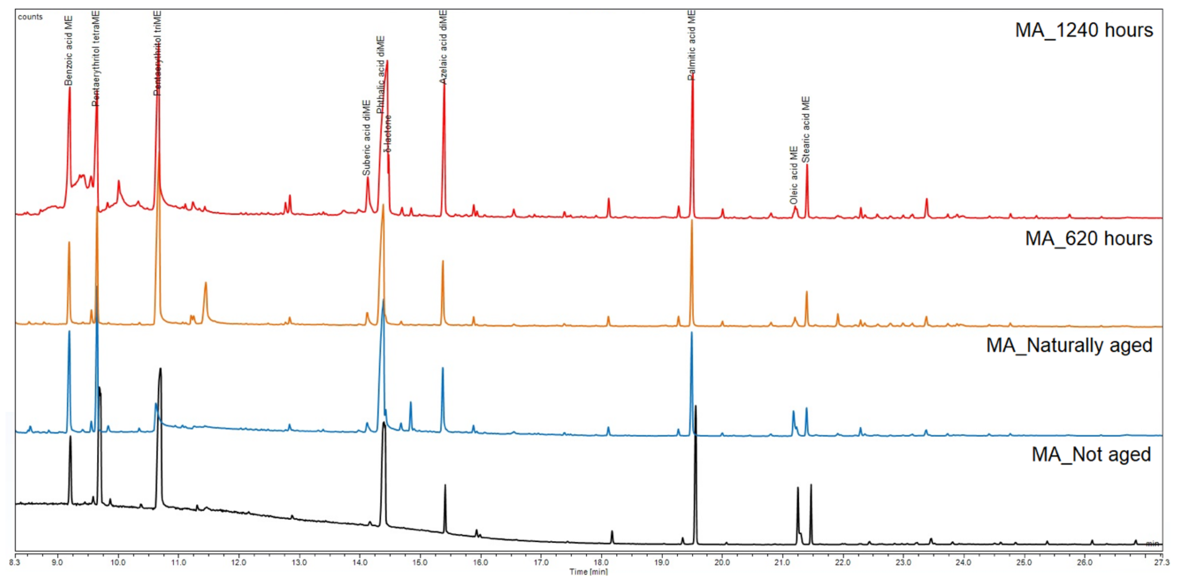 Heritage 05 00033 g010