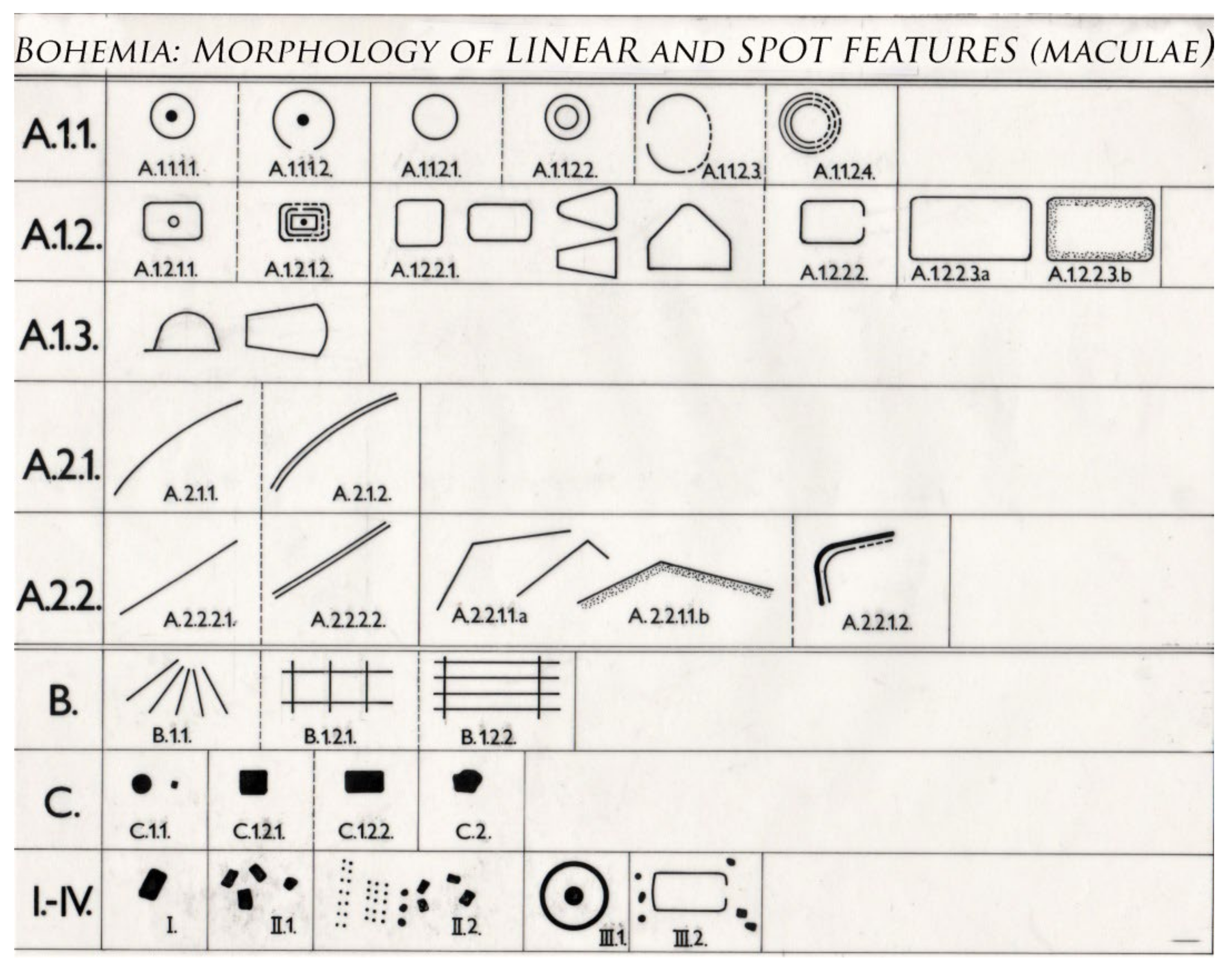 Heritage 05 00034 g002