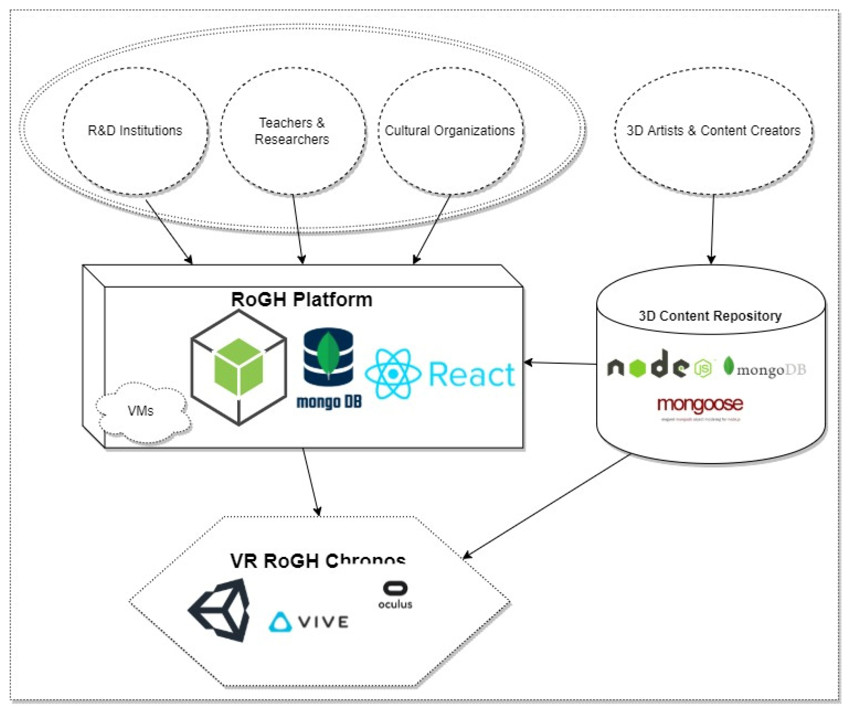 Heritage 05 00041 g001