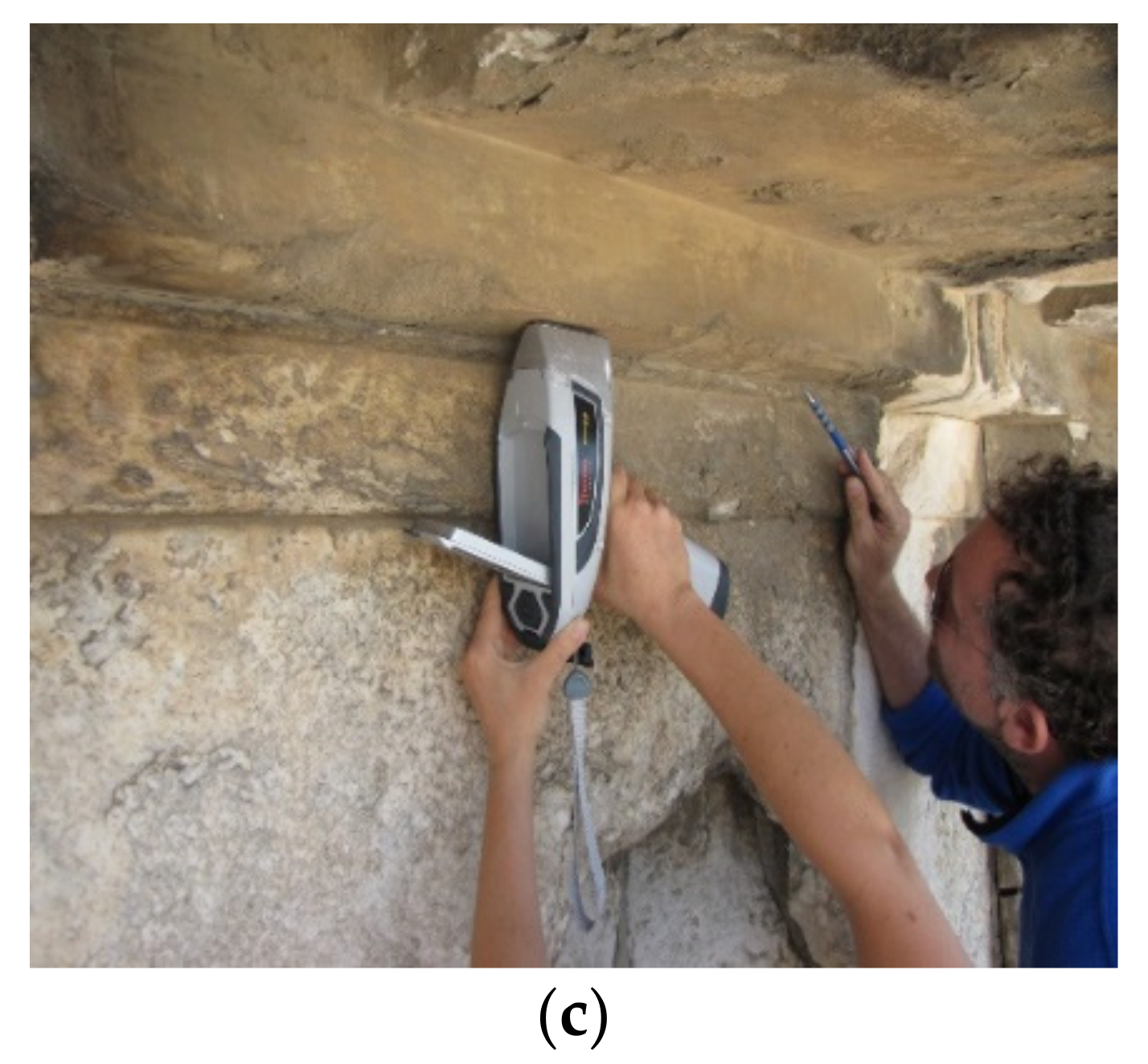 Heritage 05 00042 g004b