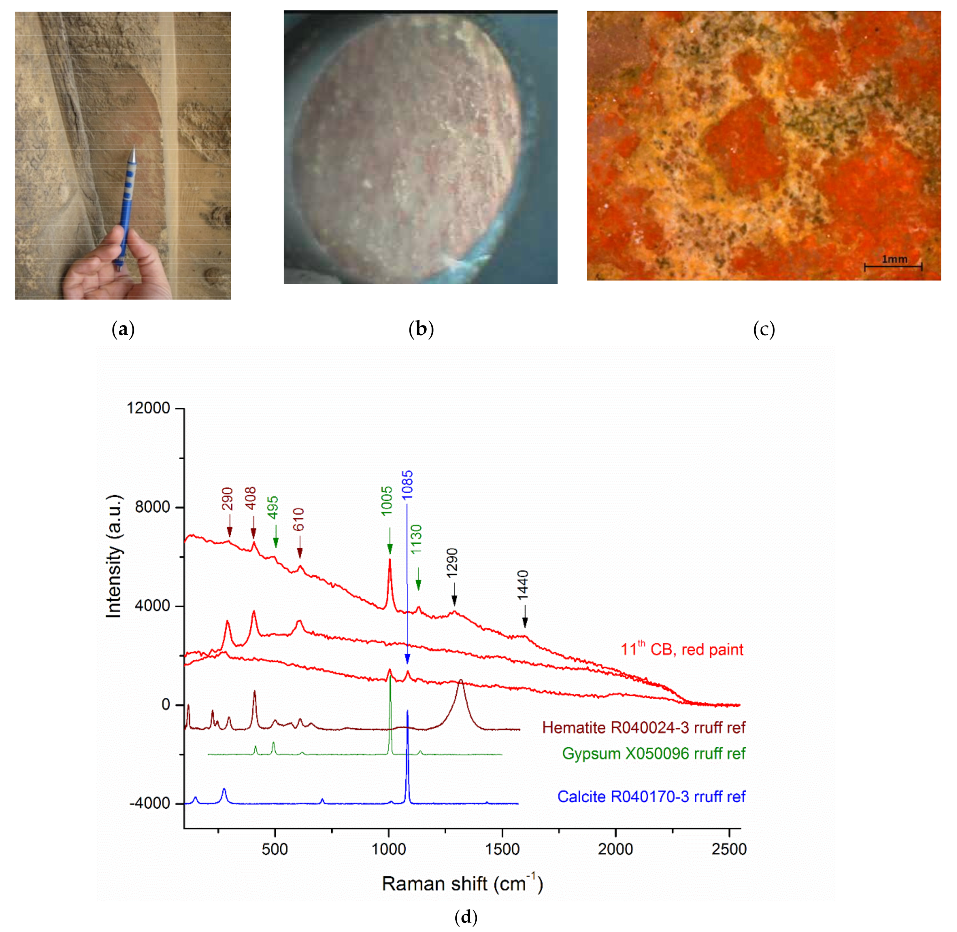 Heritage 05 00042 g013