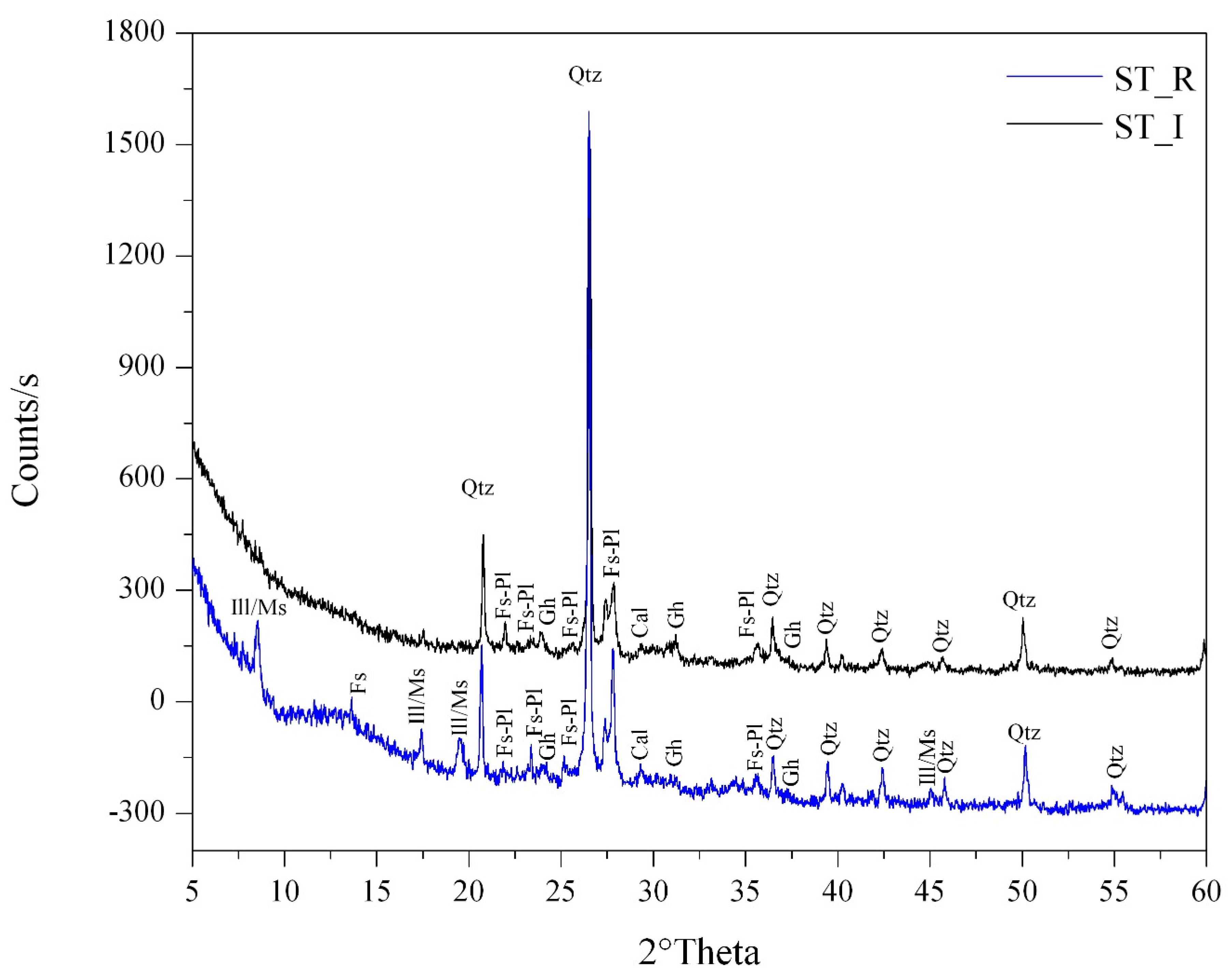 Heritage 05 00046 g004