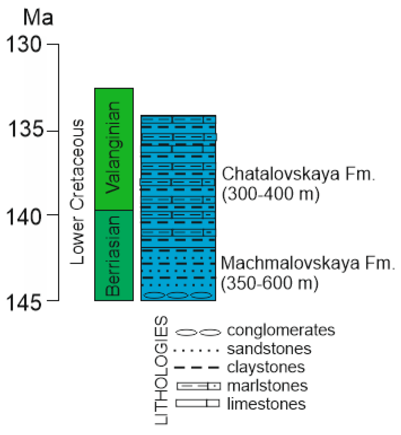 Heritage 05 00048 g002