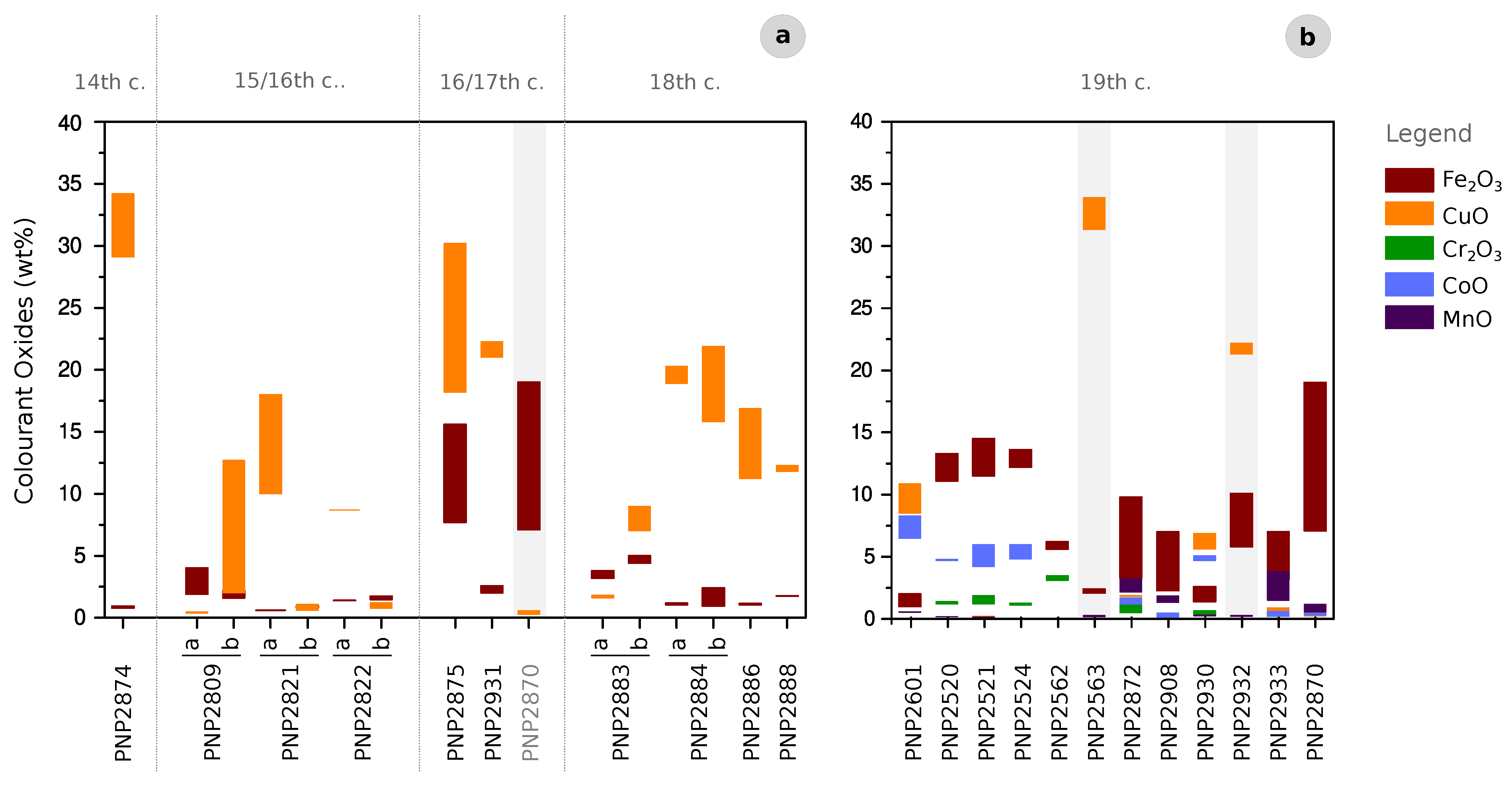 Heritage 05 00055 g004