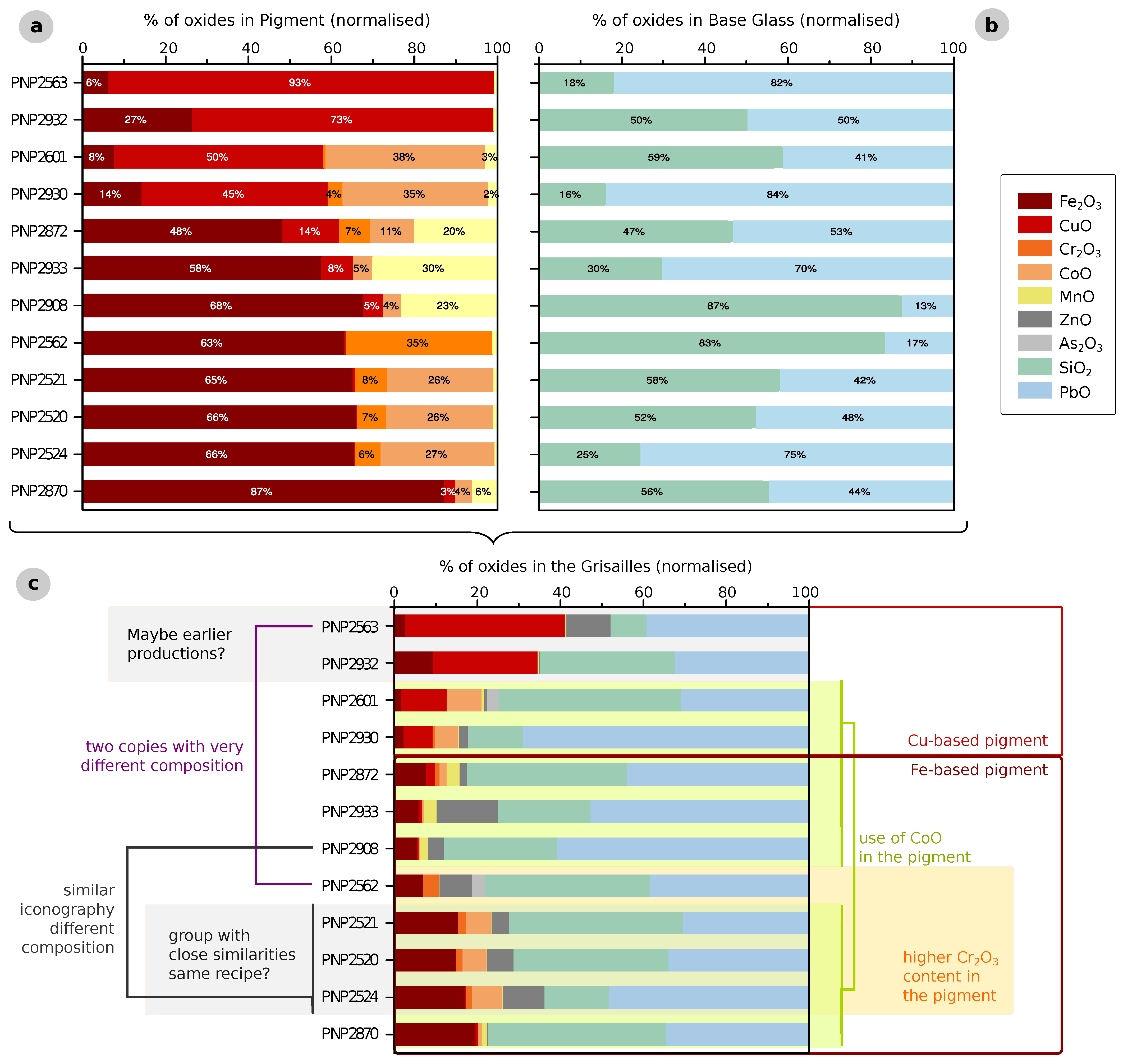 Heritage 05 00055 g006