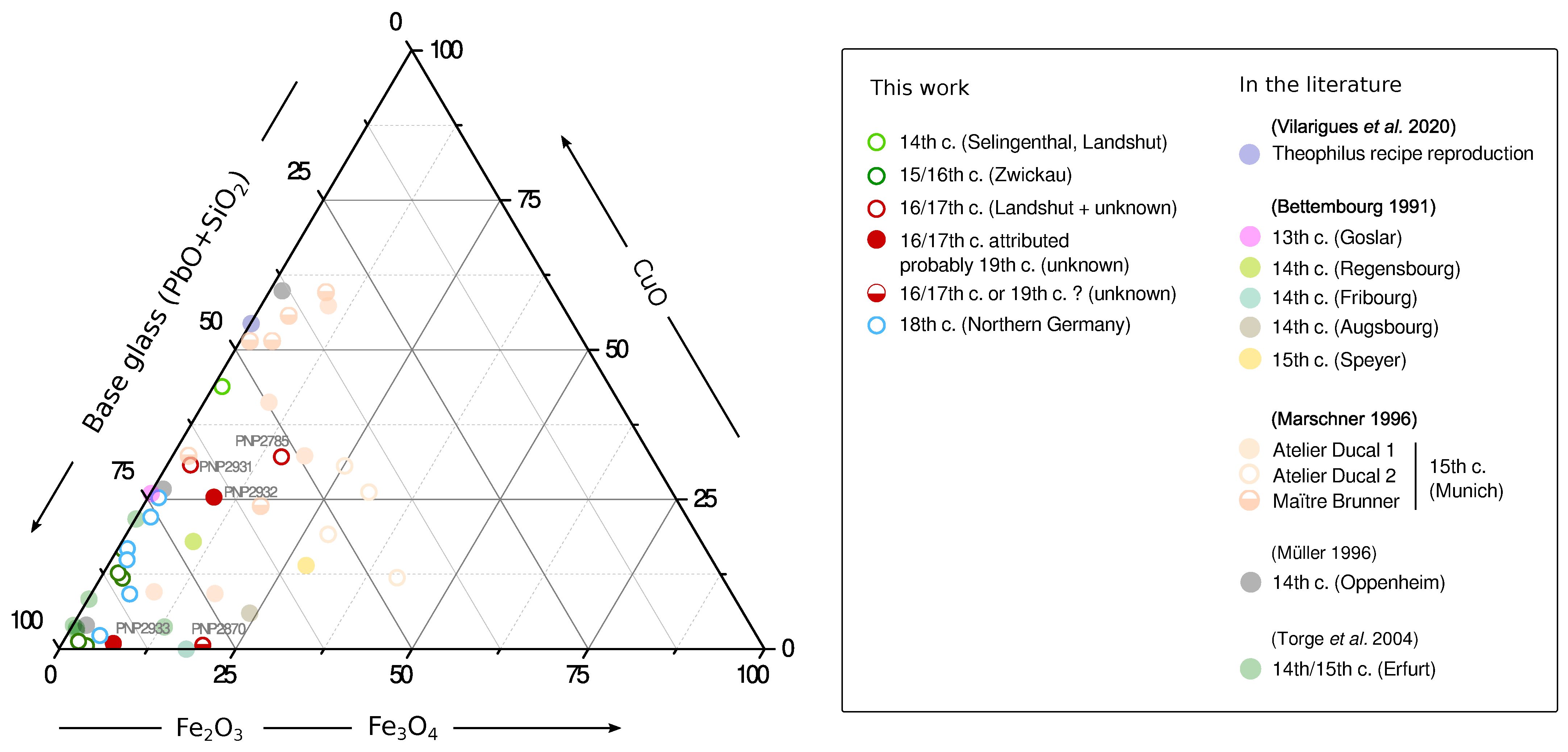 Heritage 05 00055 g007