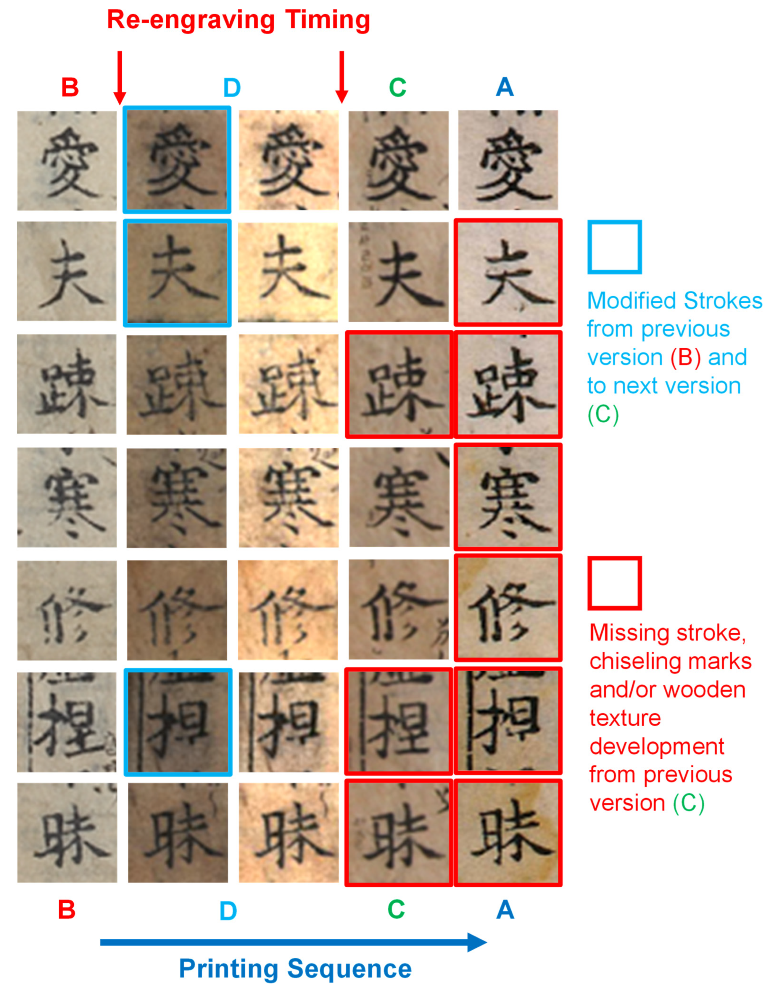 Heritage 05 00059 g007