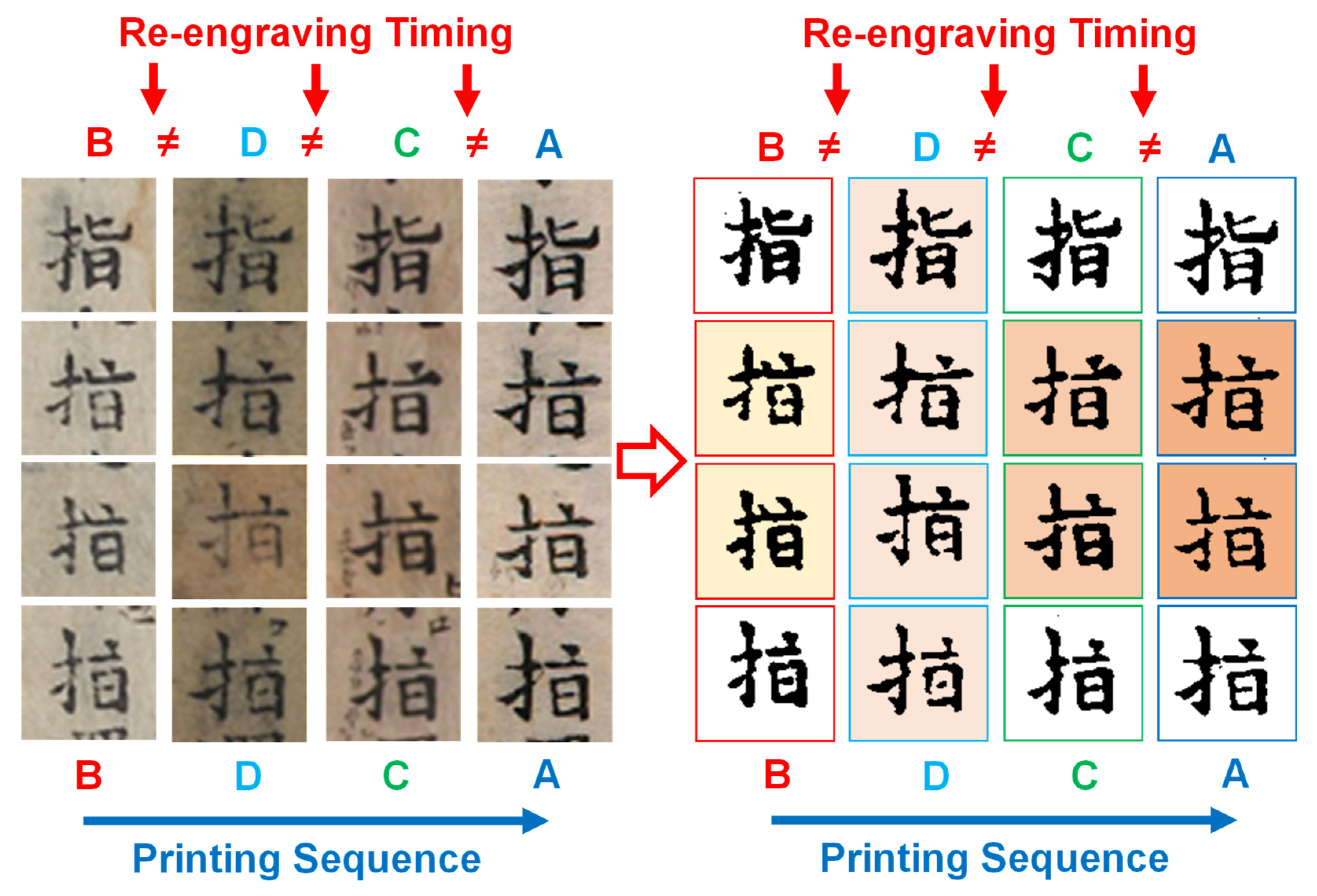 Heritage 05 00059 g009