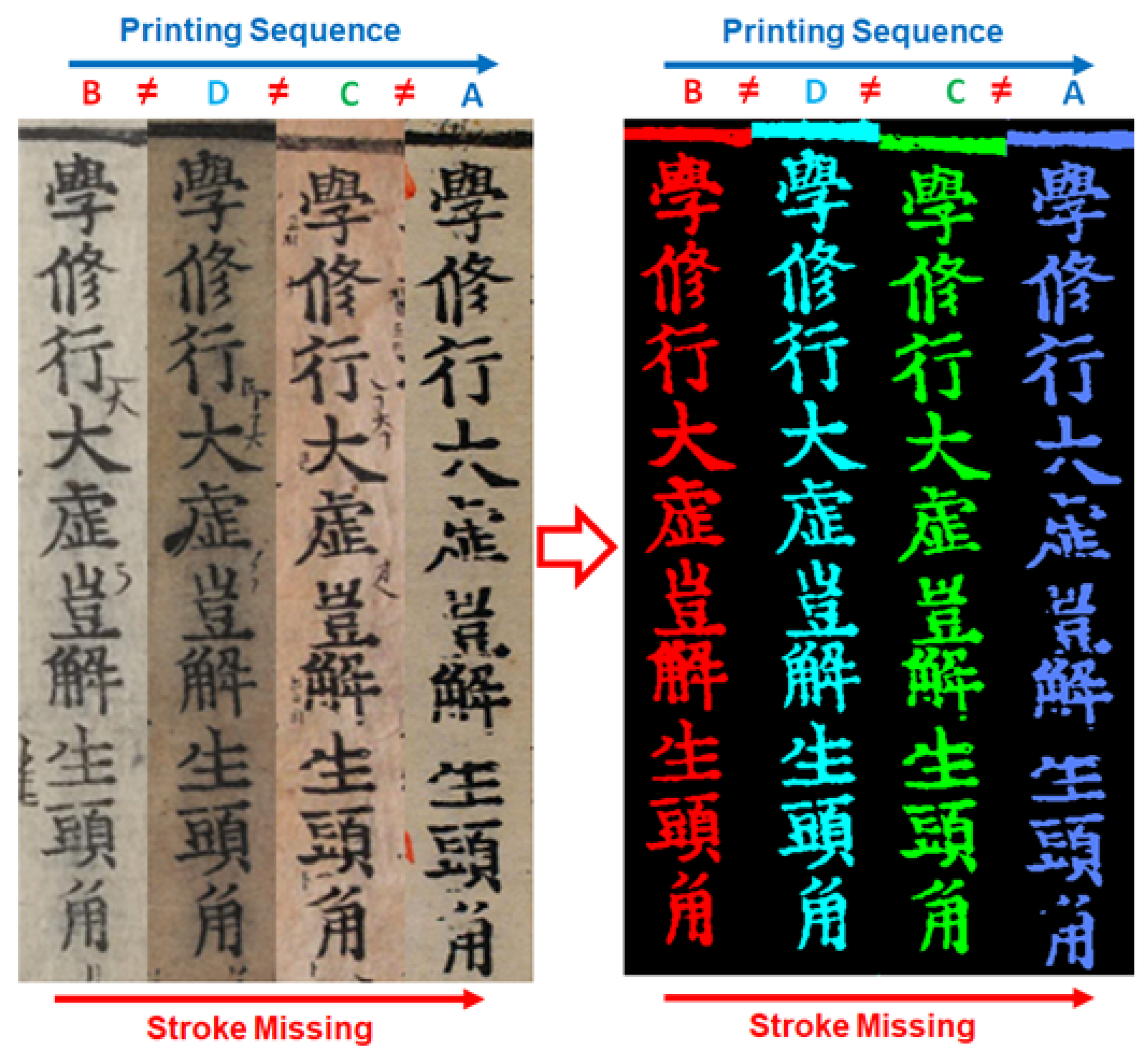 Heritage 05 00059 g011