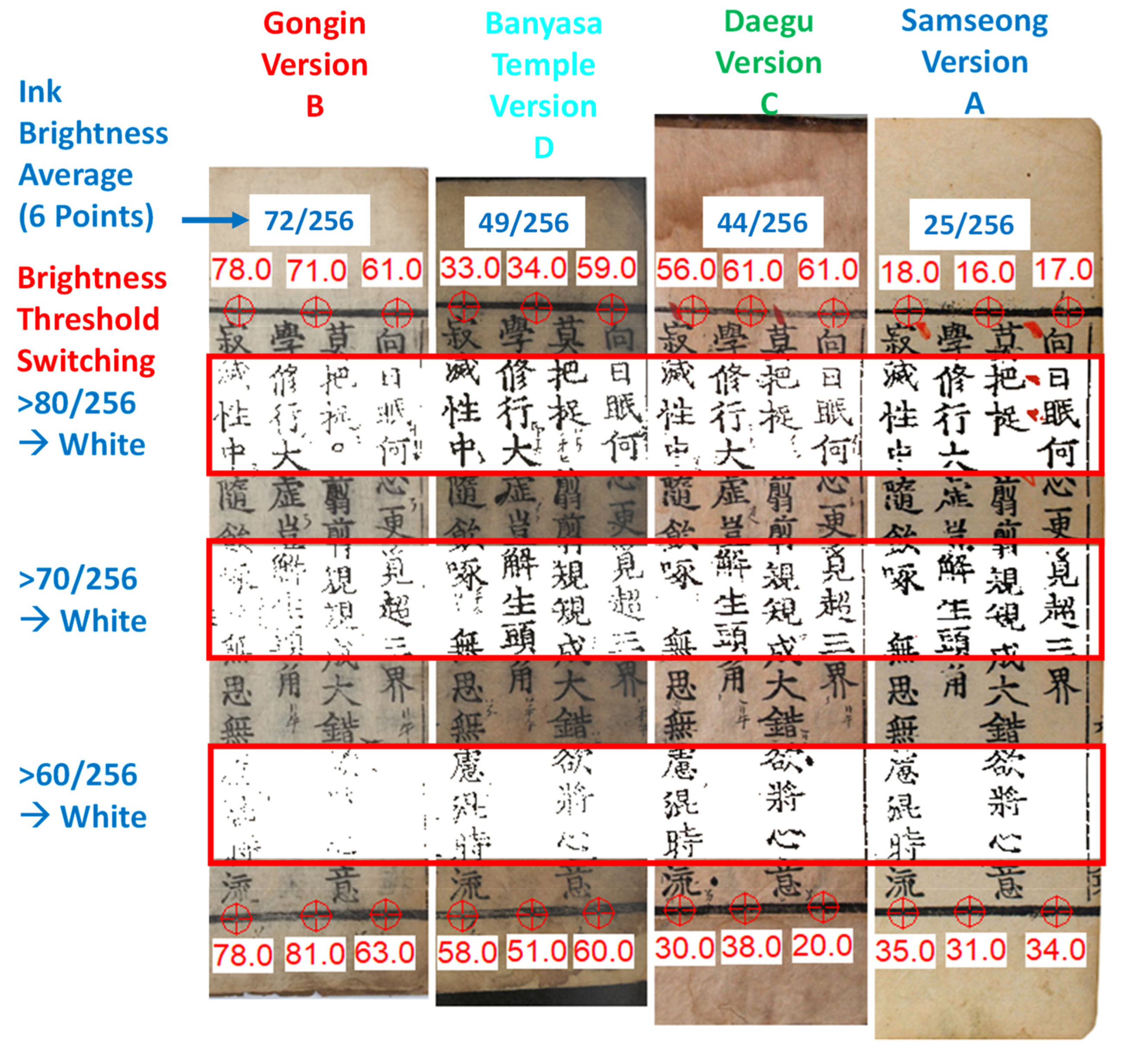 Heritage 05 00059 g015