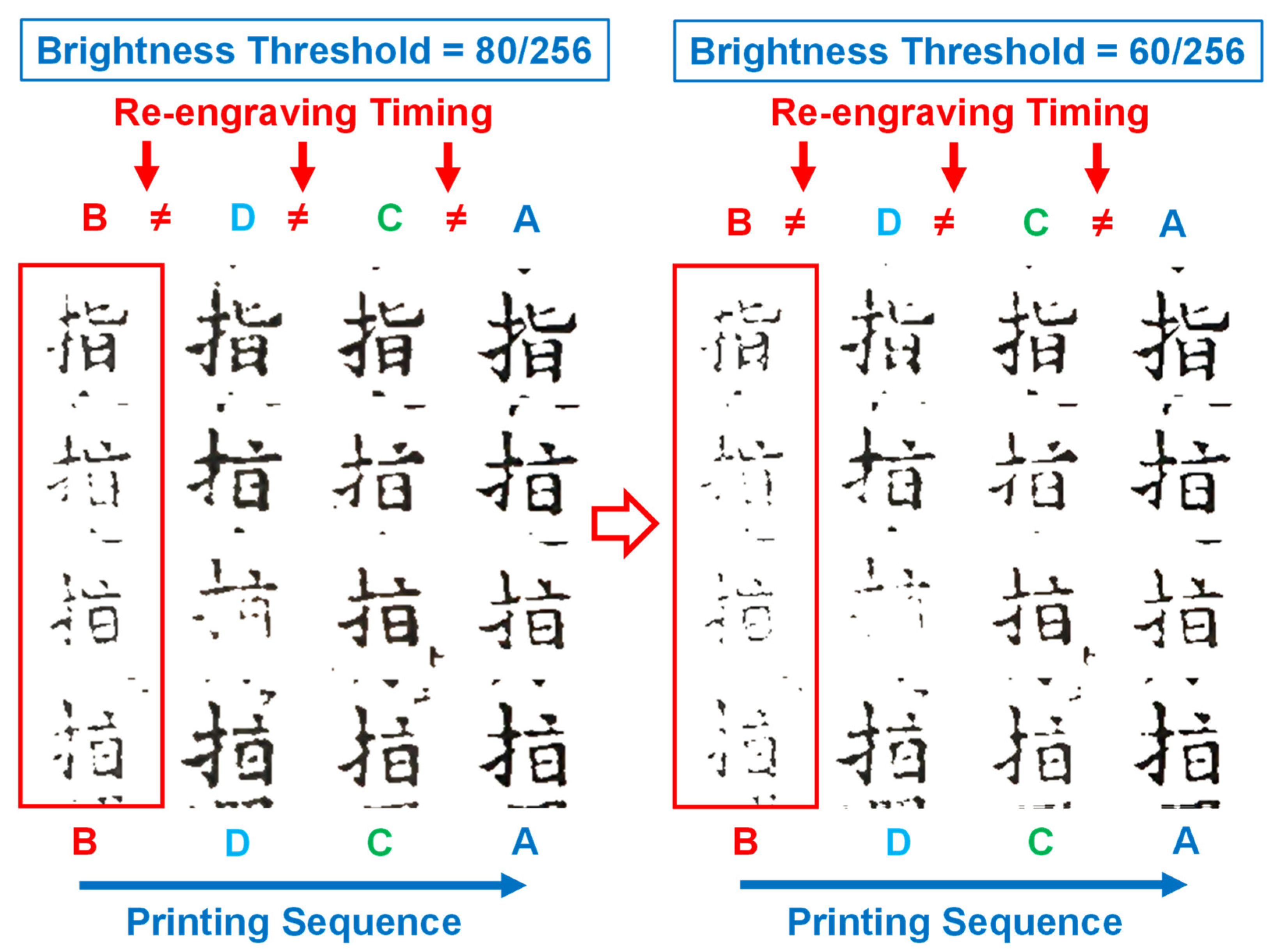 Heritage 05 00059 g016