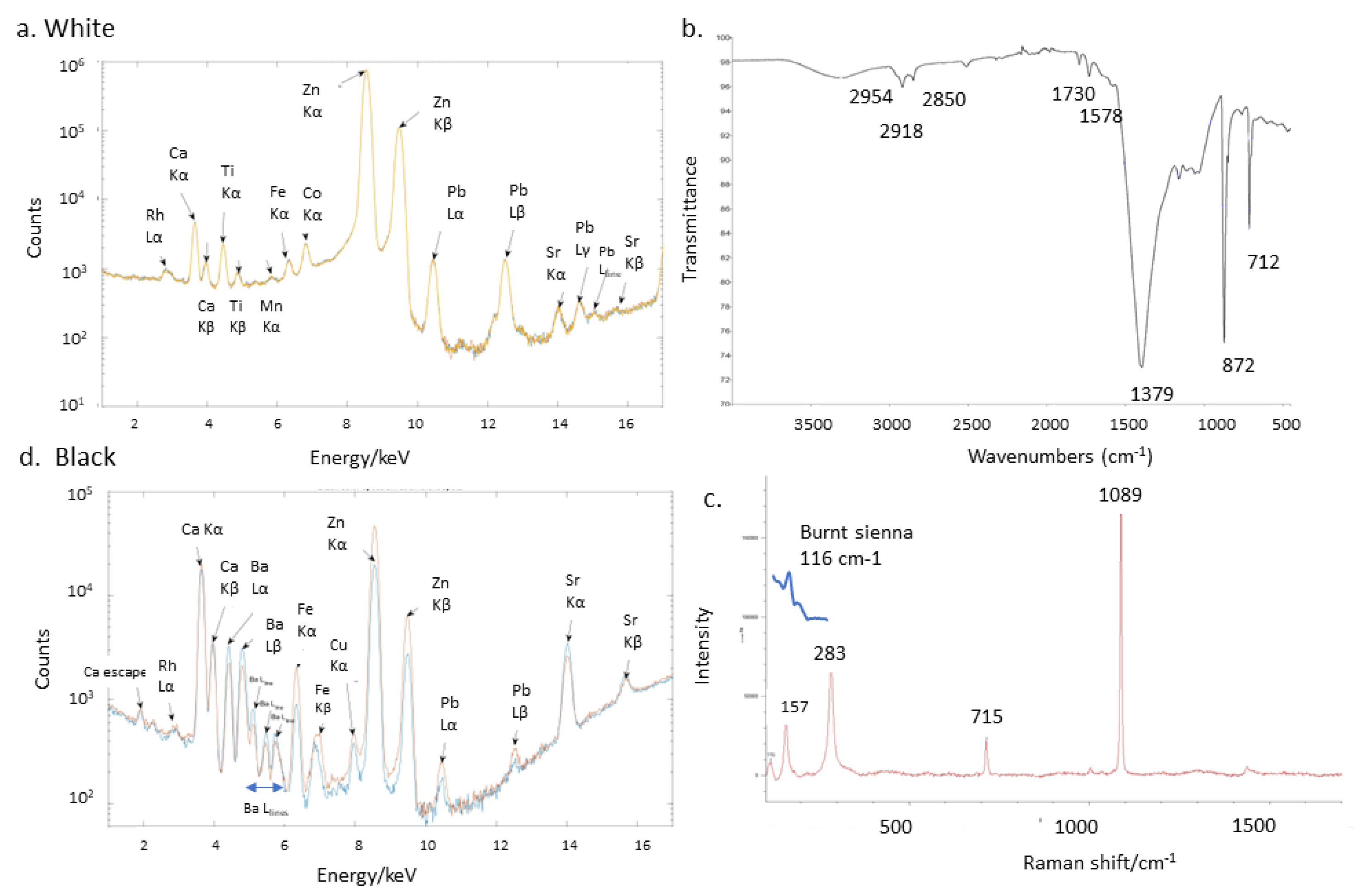 Heritage 05 00060 g004