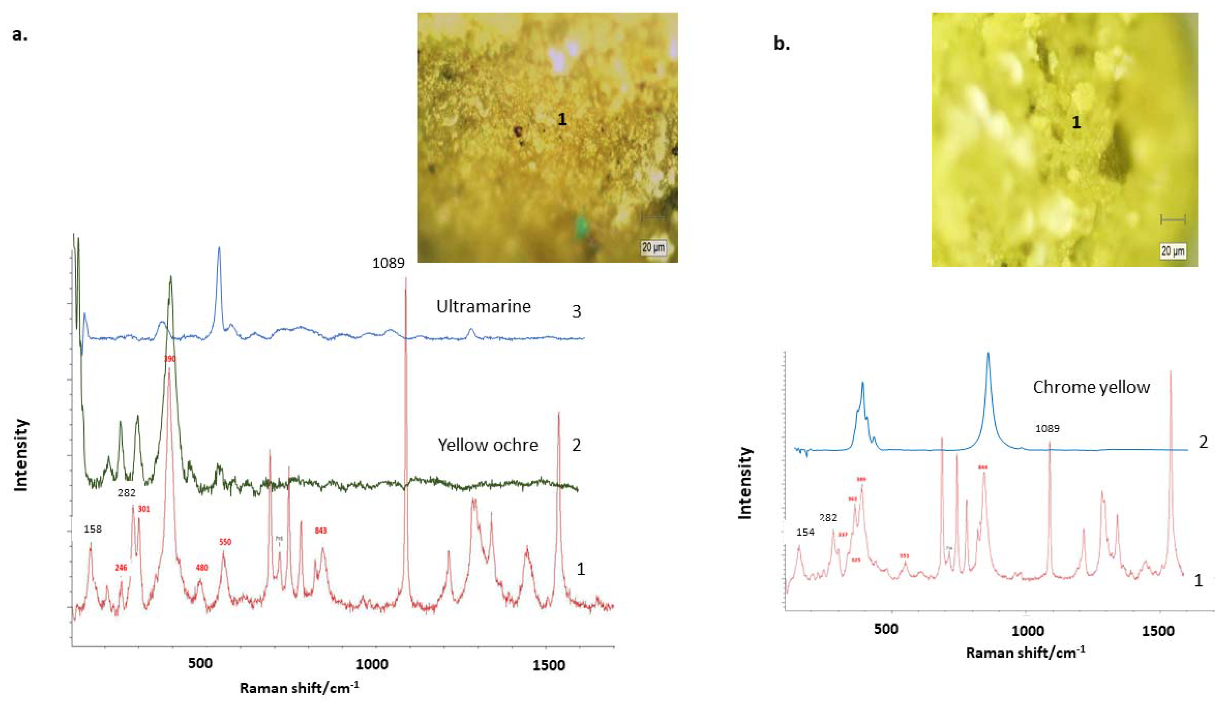 Heritage 05 00060 g006