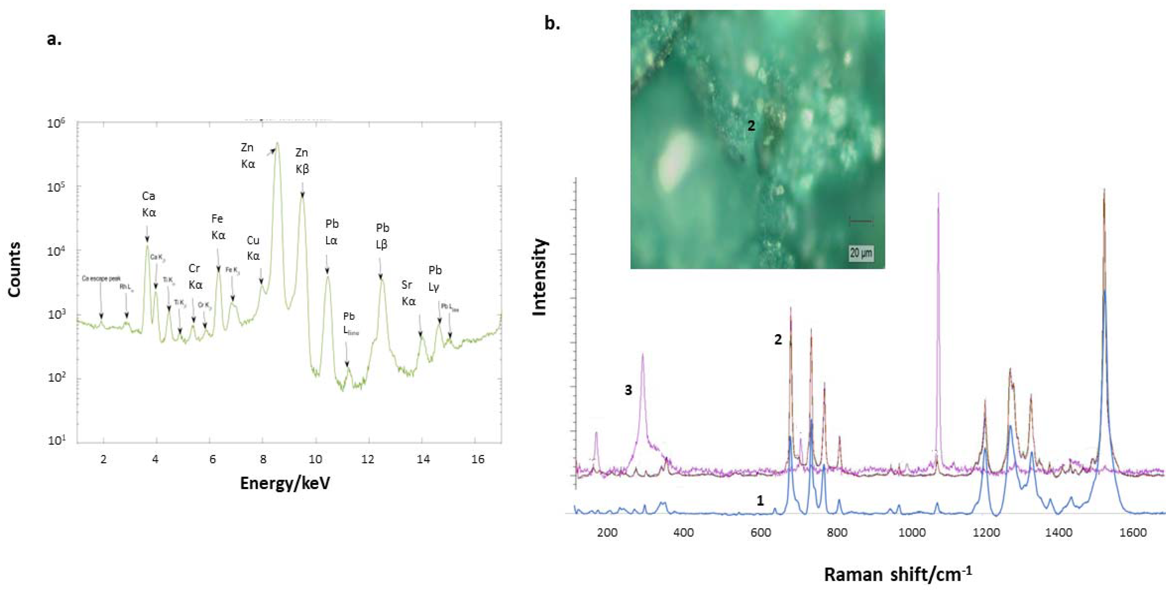 Heritage 05 00060 g007