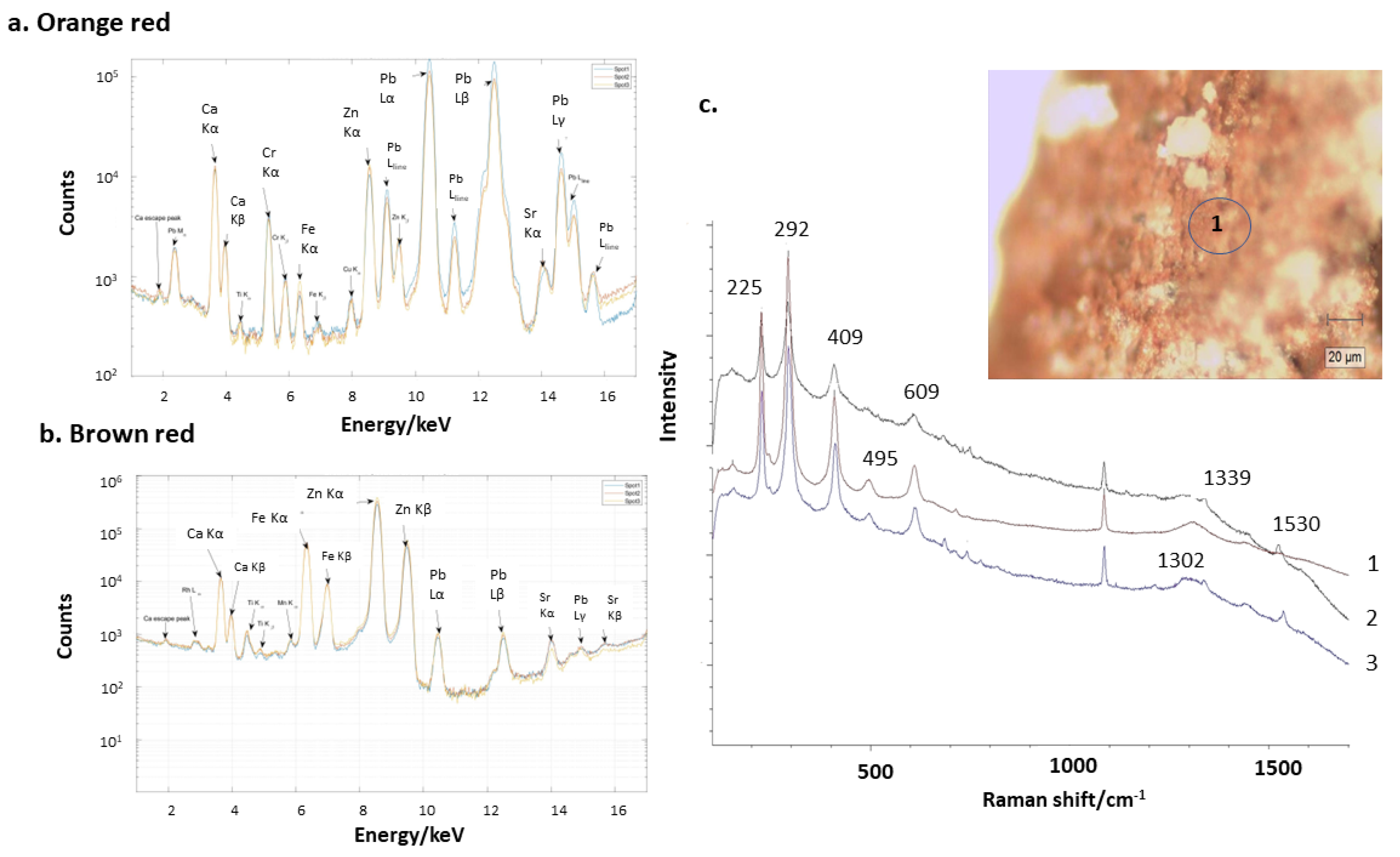 Heritage 05 00060 g009