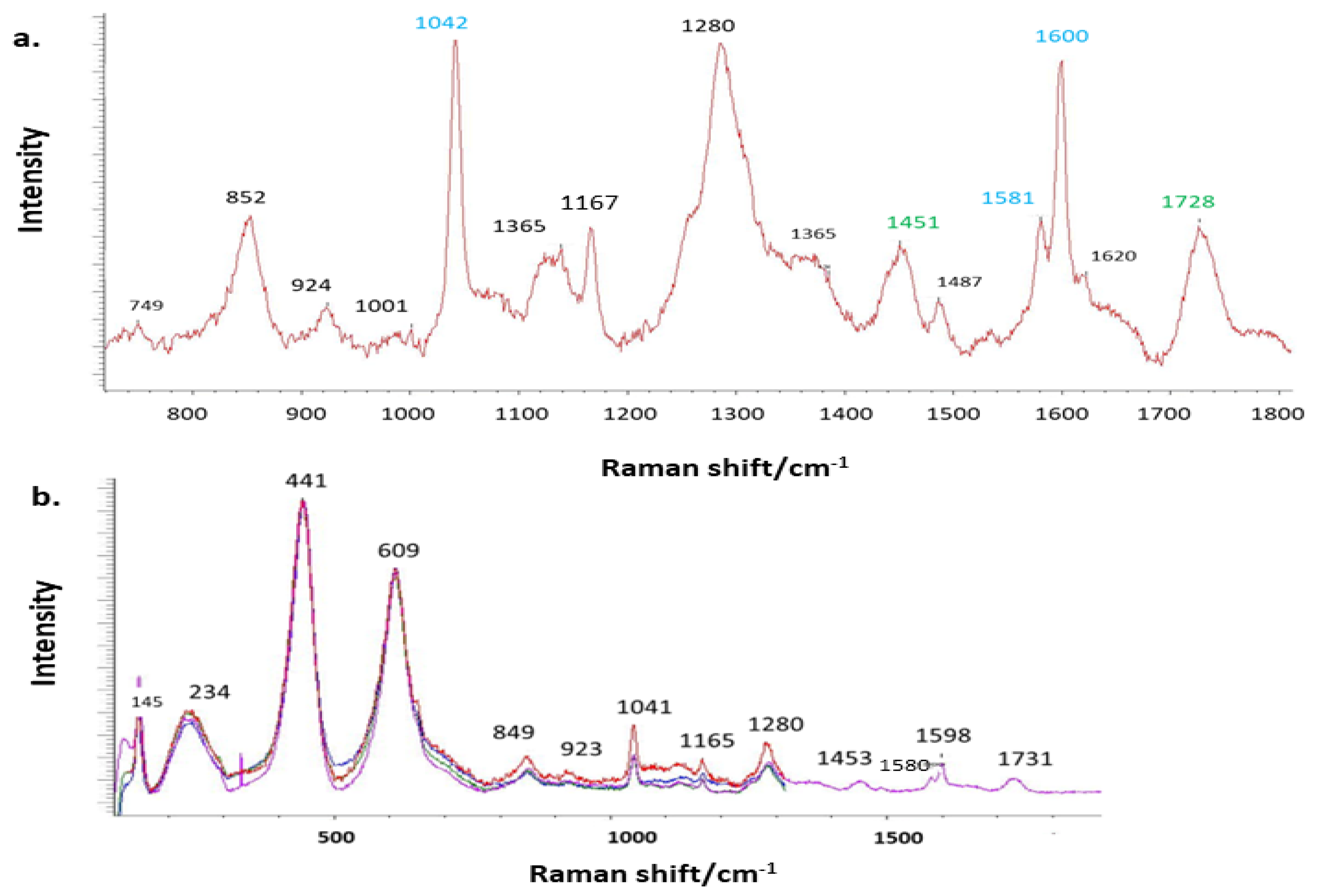Heritage 05 00060 g012