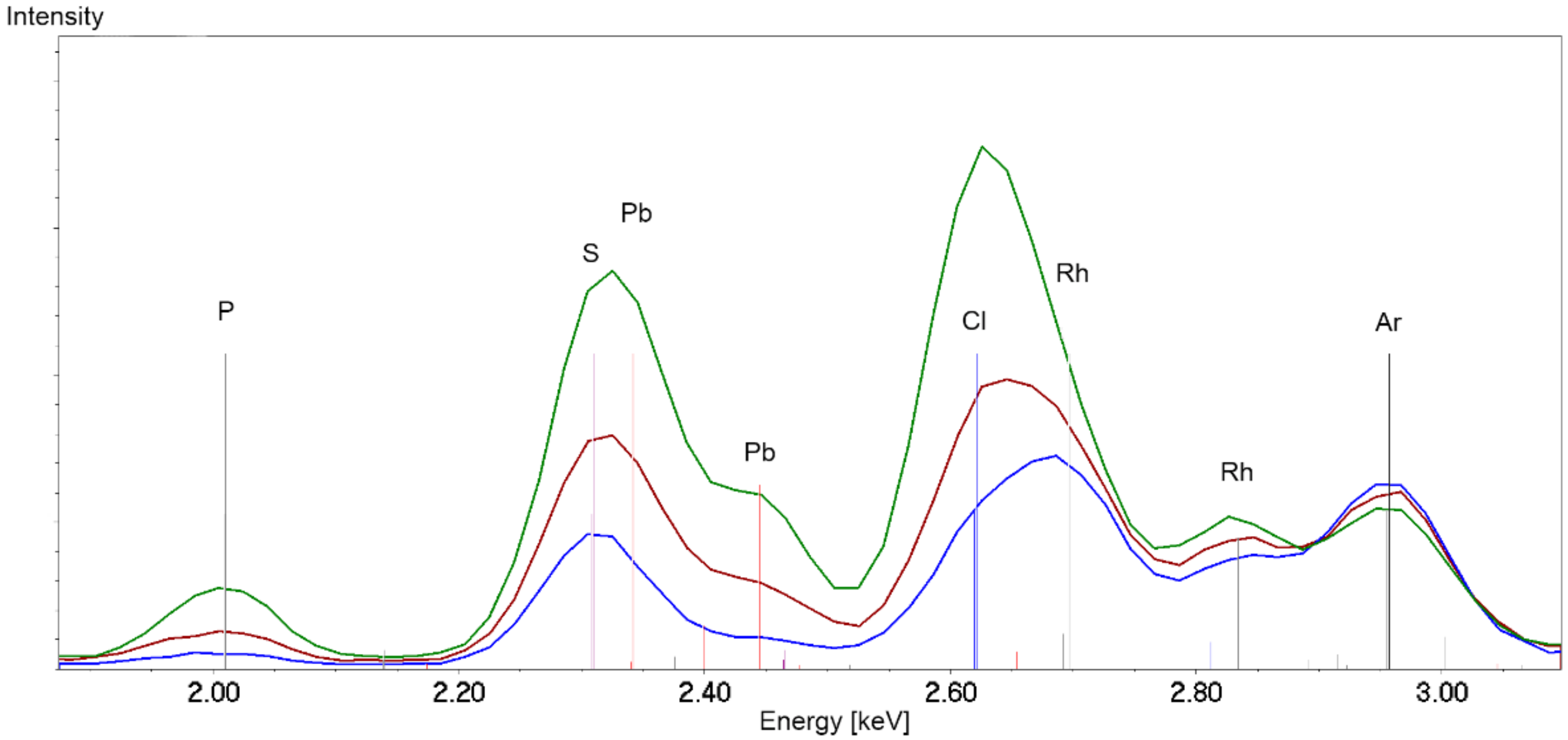 Heritage 05 00063 g010