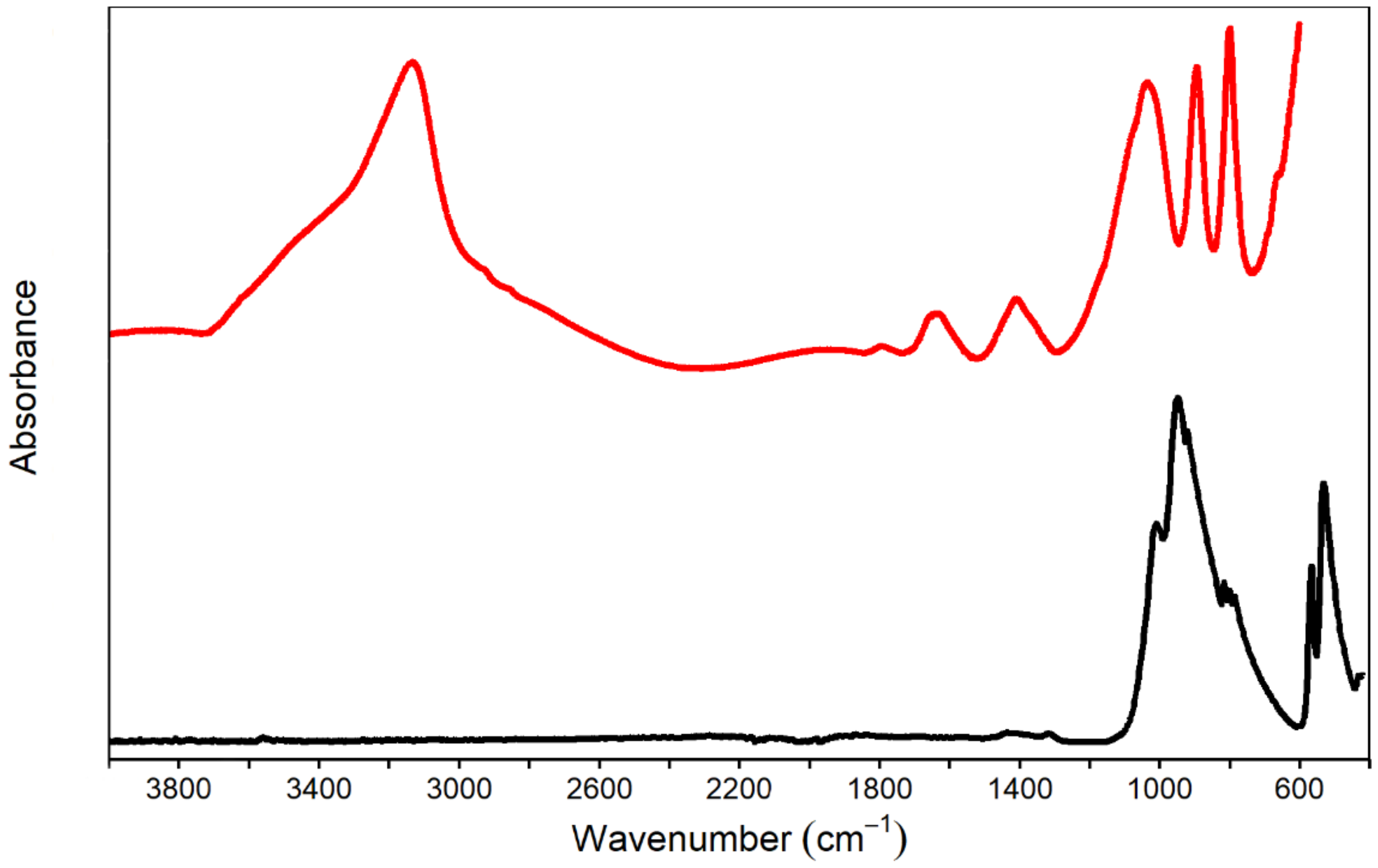 Heritage 05 00063 g012