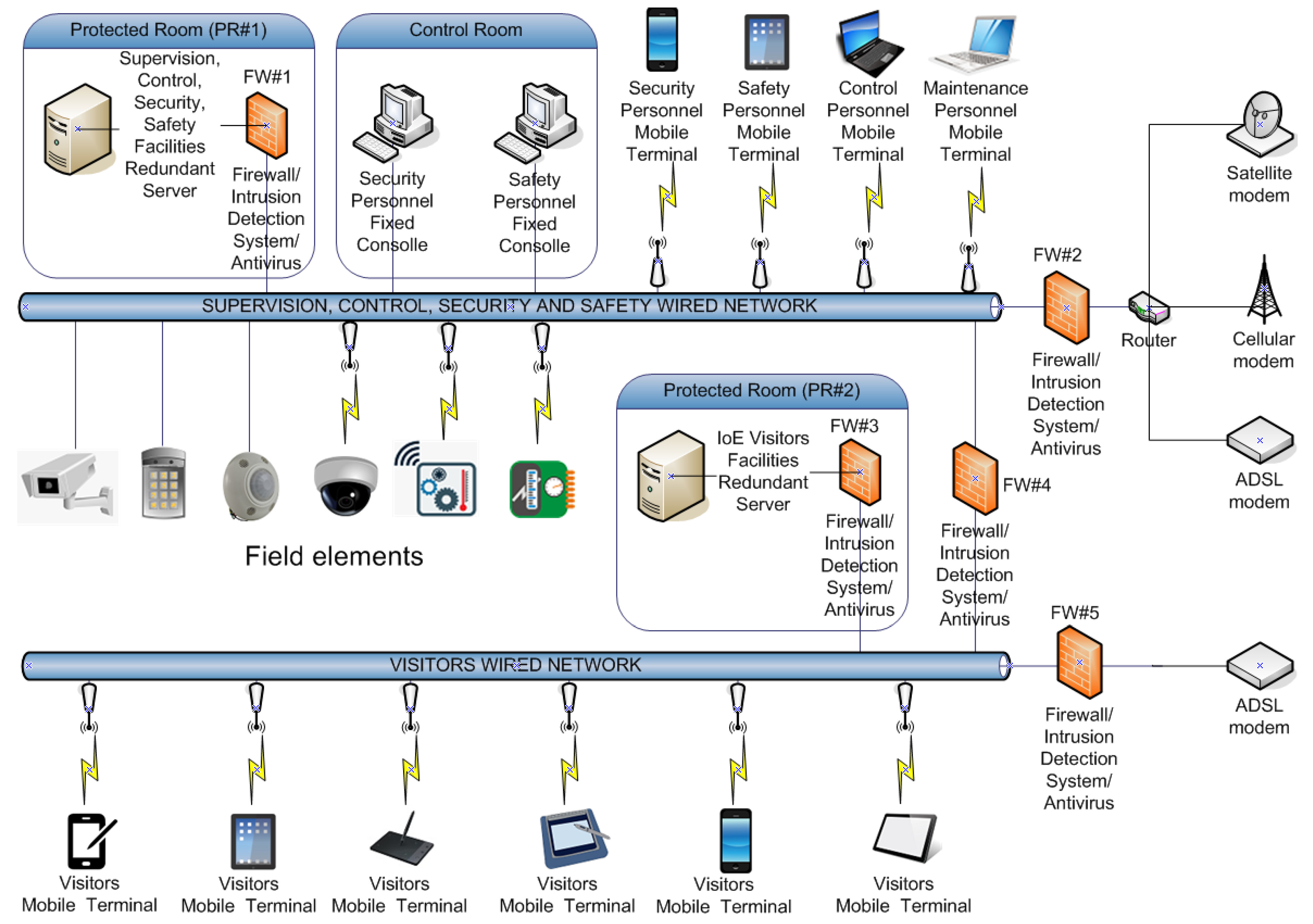 Heritage 05 00068 g004