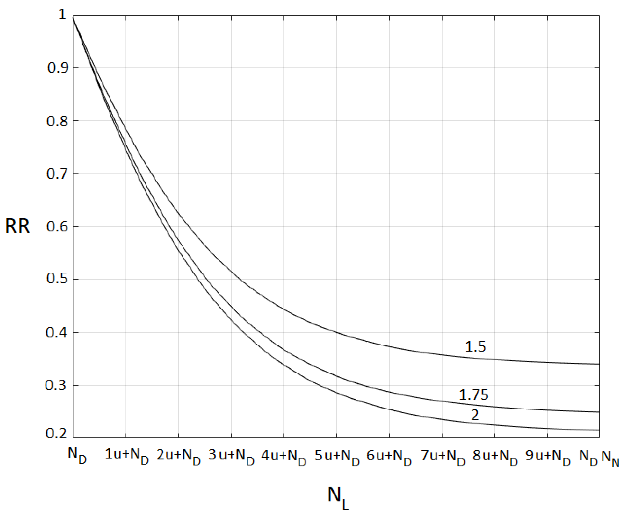 Heritage 05 00068 g007