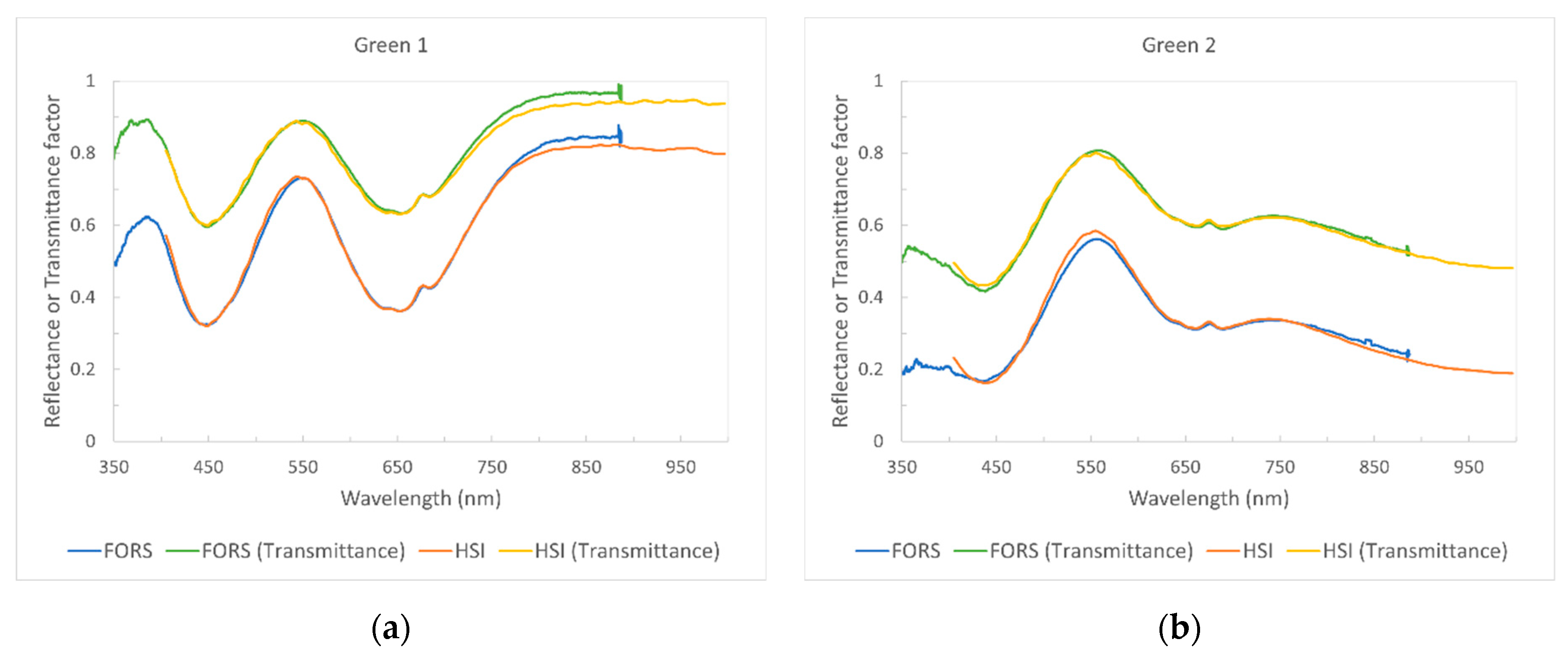 Heritage 05 00073 g004