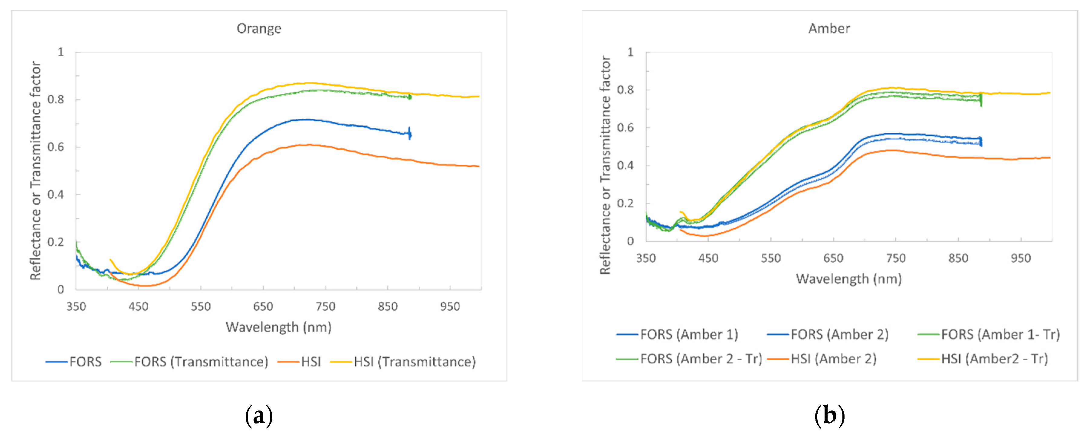 Heritage 05 00073 g009