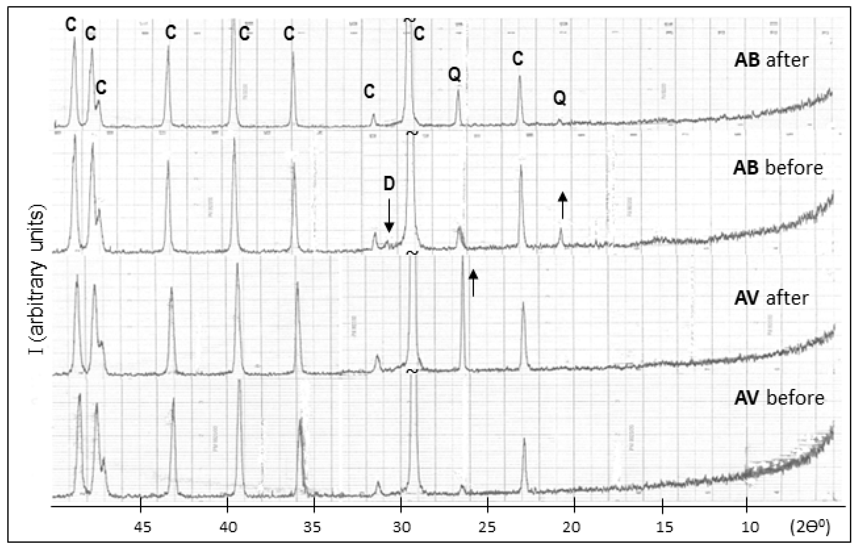 Heritage 05 00078 g007