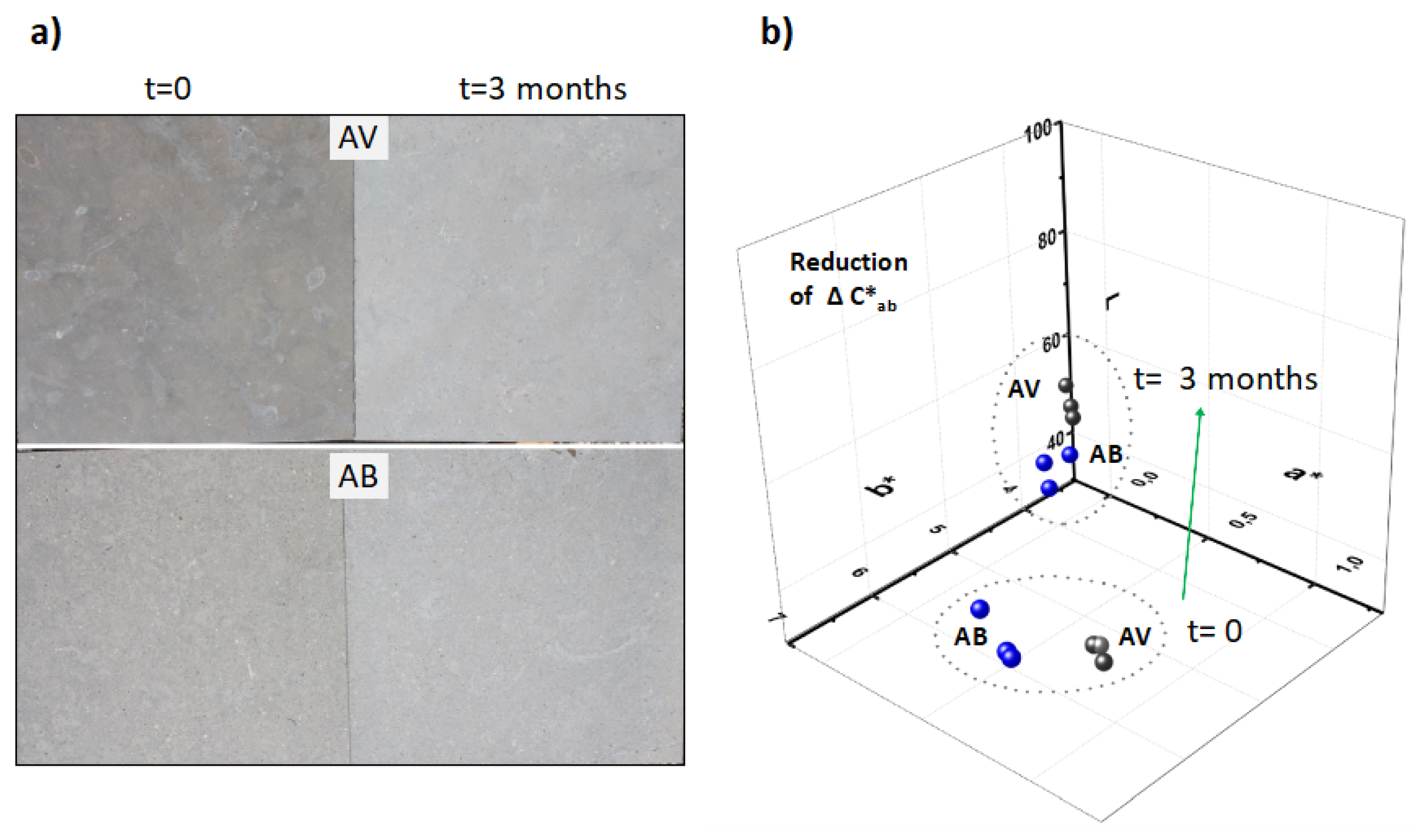 Heritage 05 00078 g010