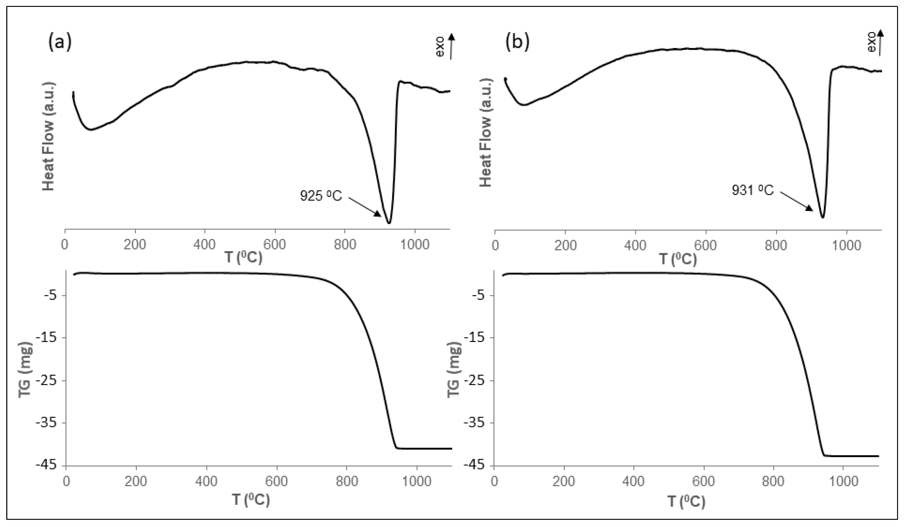 Heritage 05 00078 g013