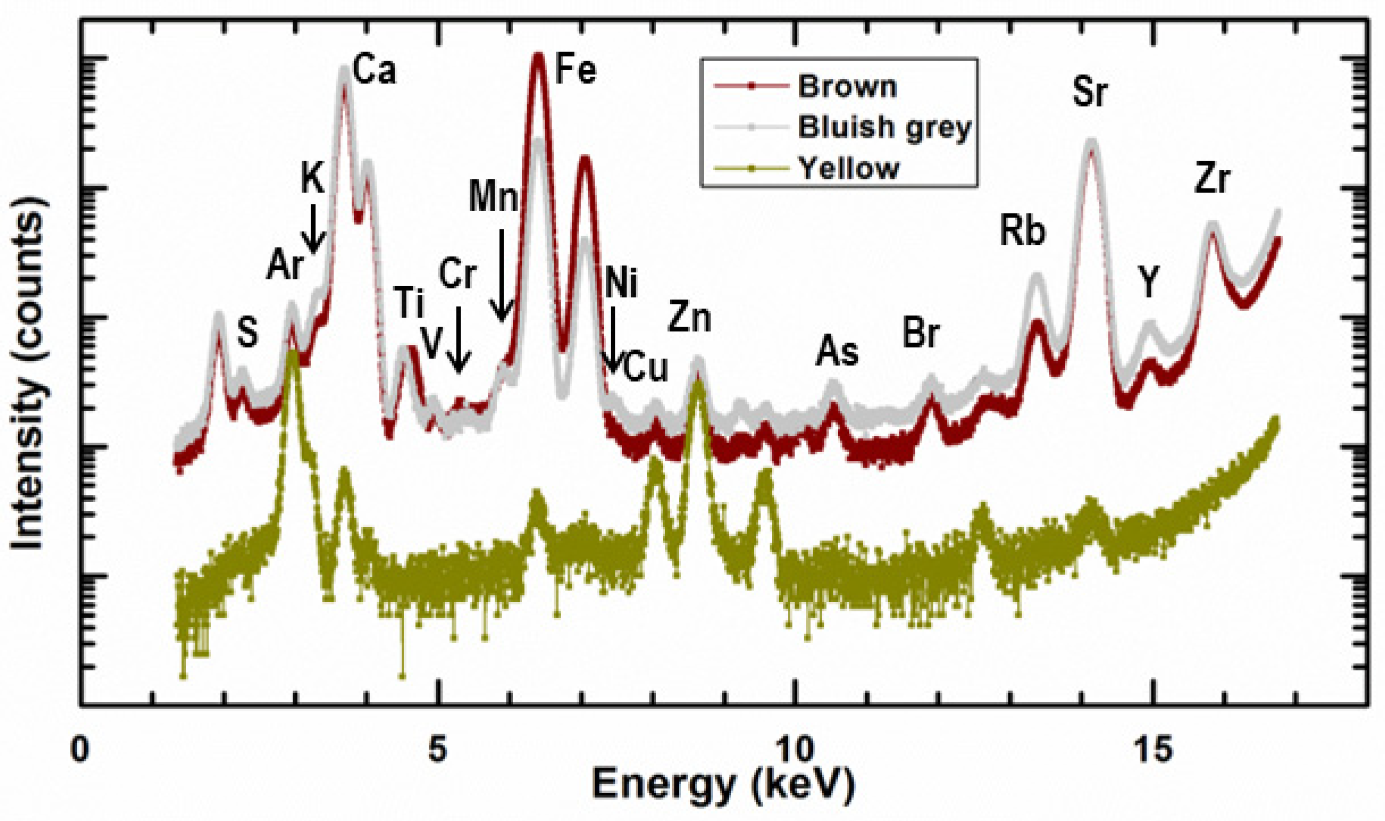Heritage 05 00078 g014