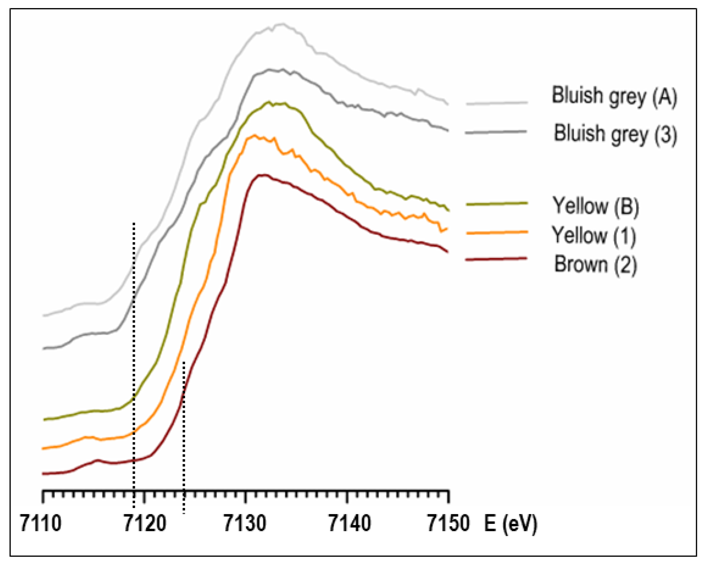Heritage 05 00078 g016