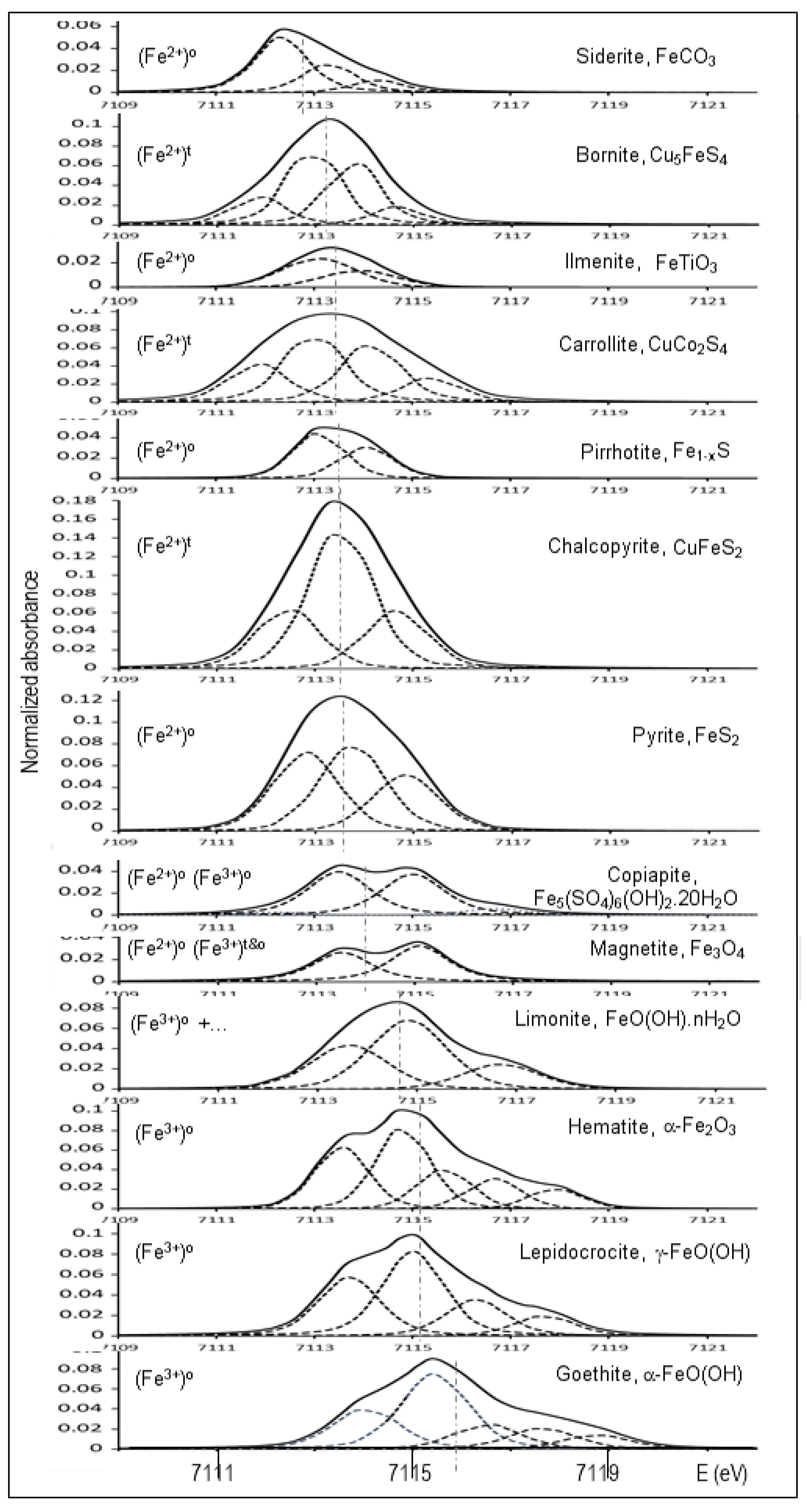 Heritage 05 00078 g017