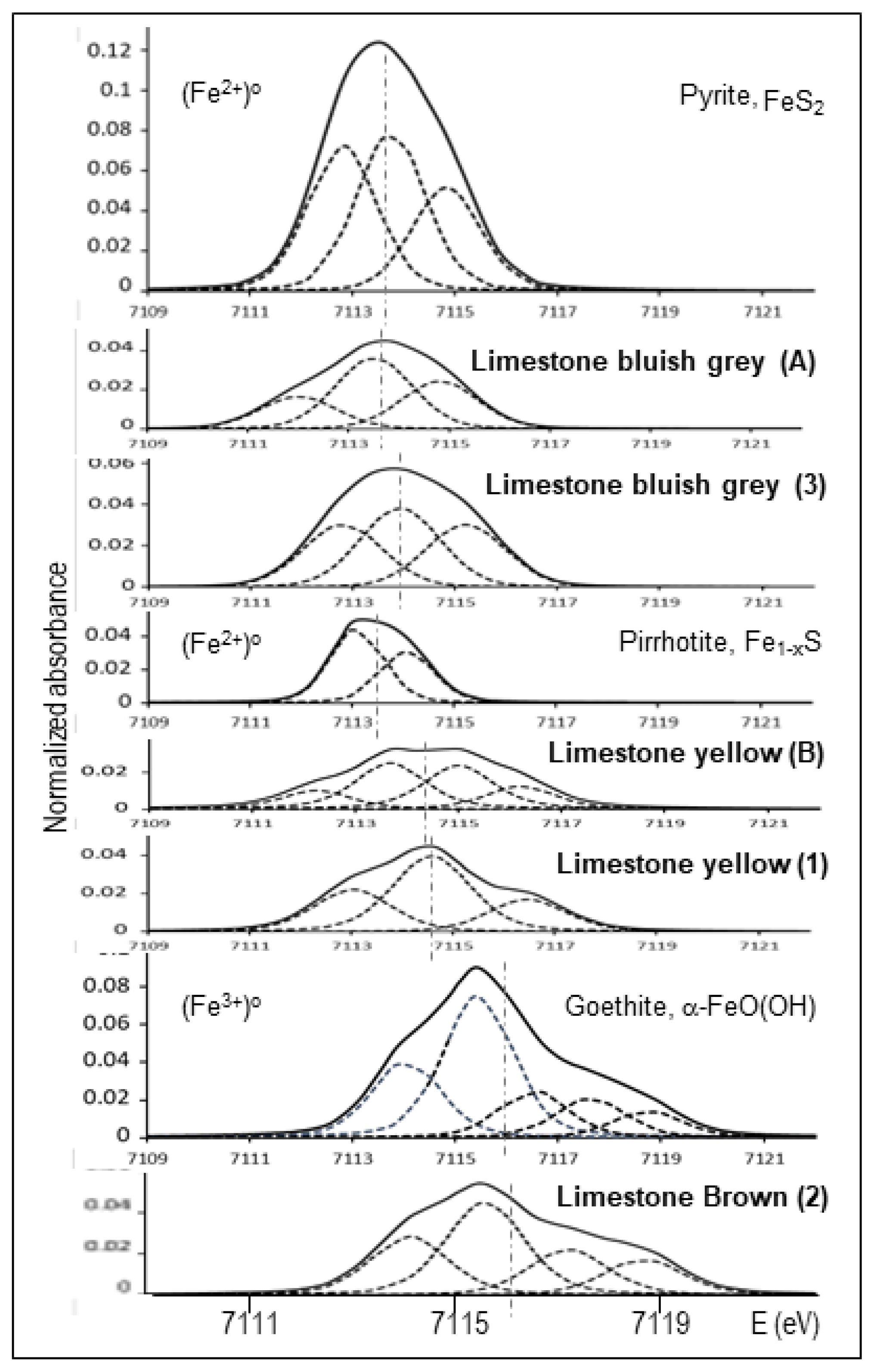 Heritage 05 00078 g019