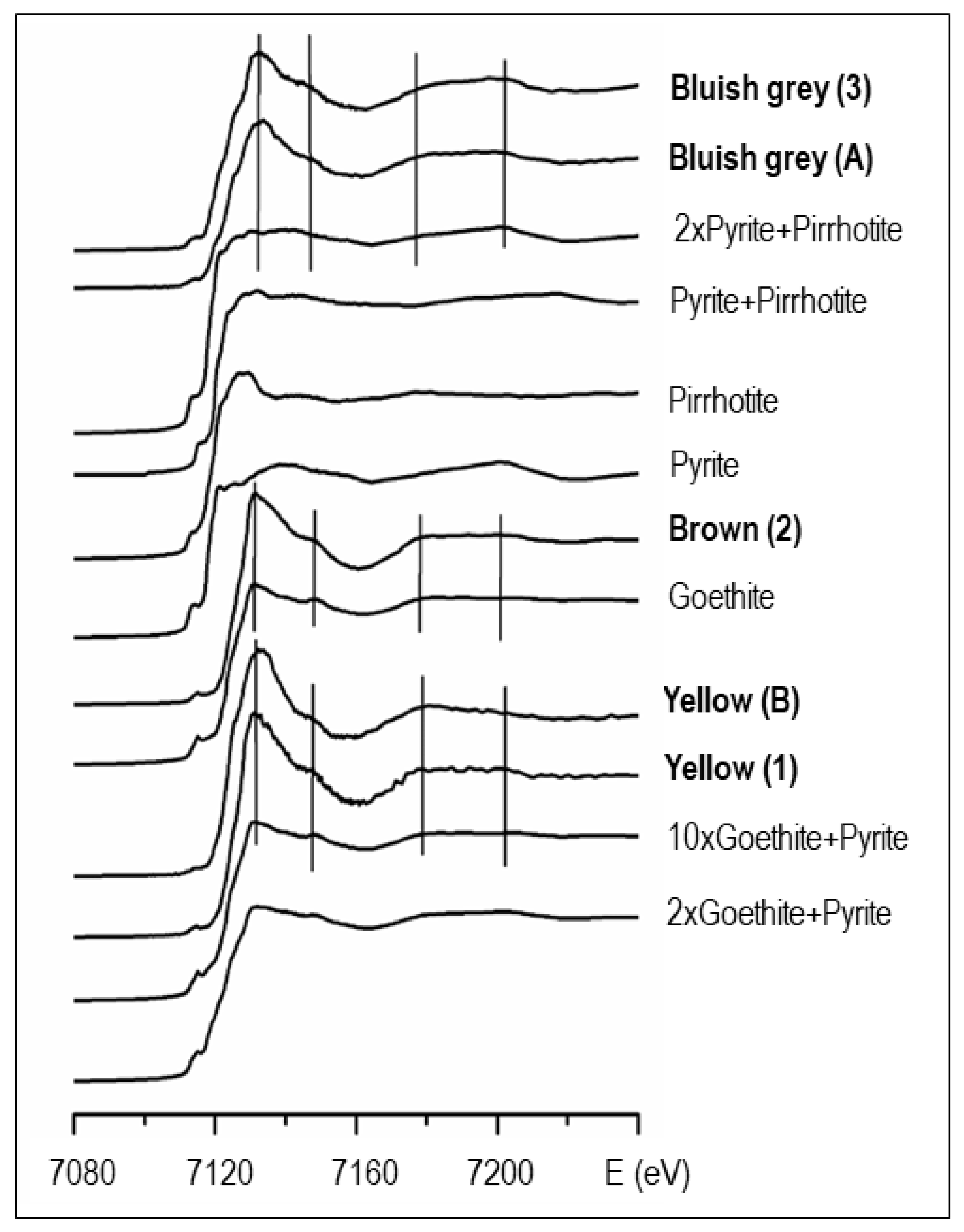 Heritage 05 00078 g020