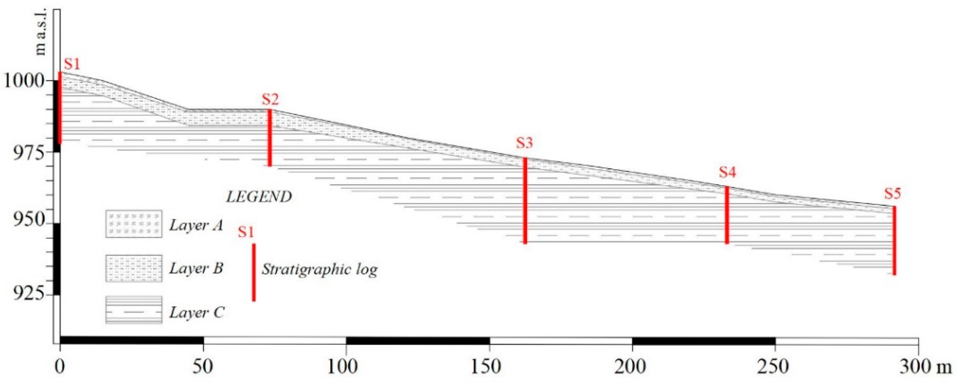 Heritage 05 00079 g014