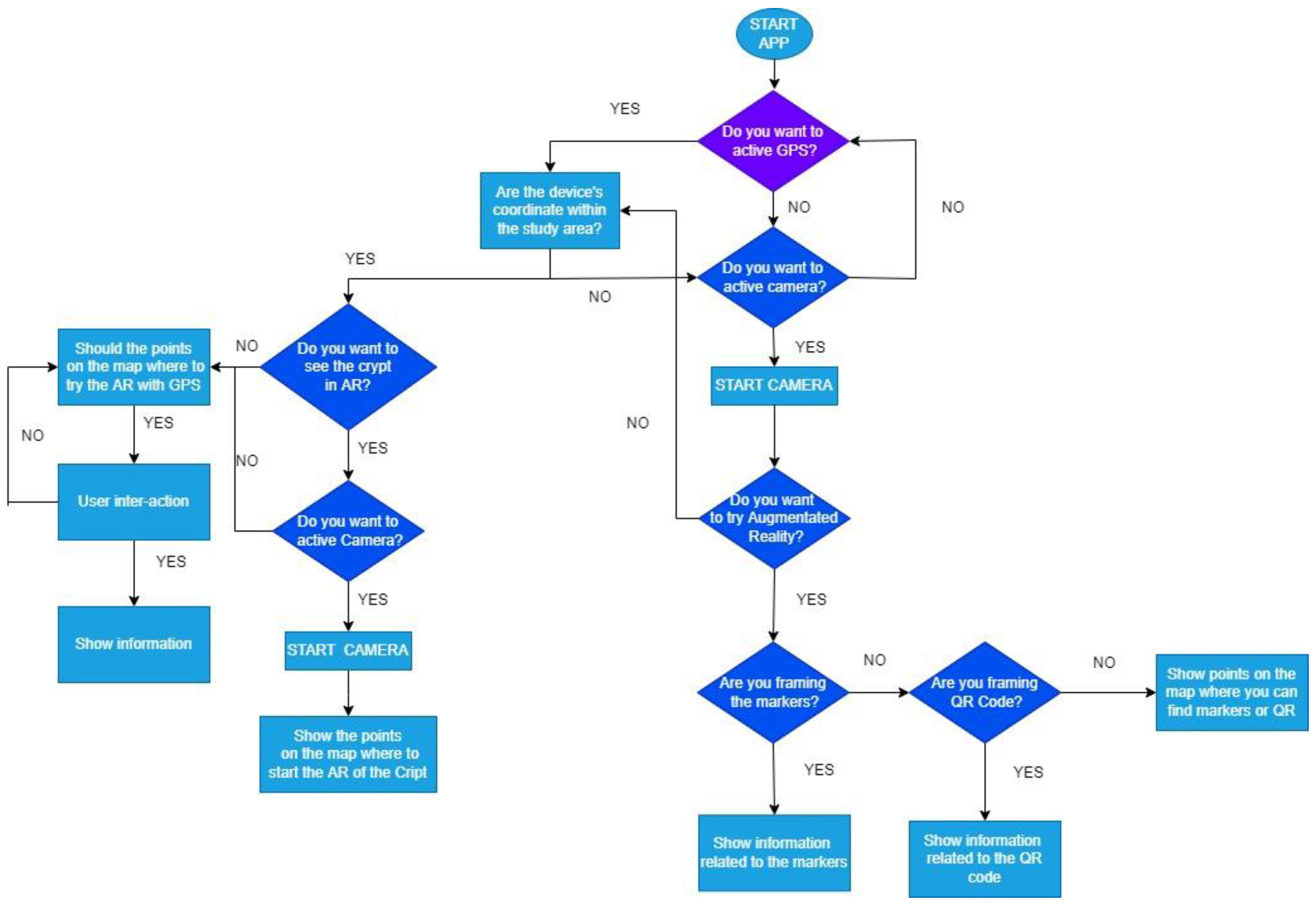 Heritage 05 00080 g015