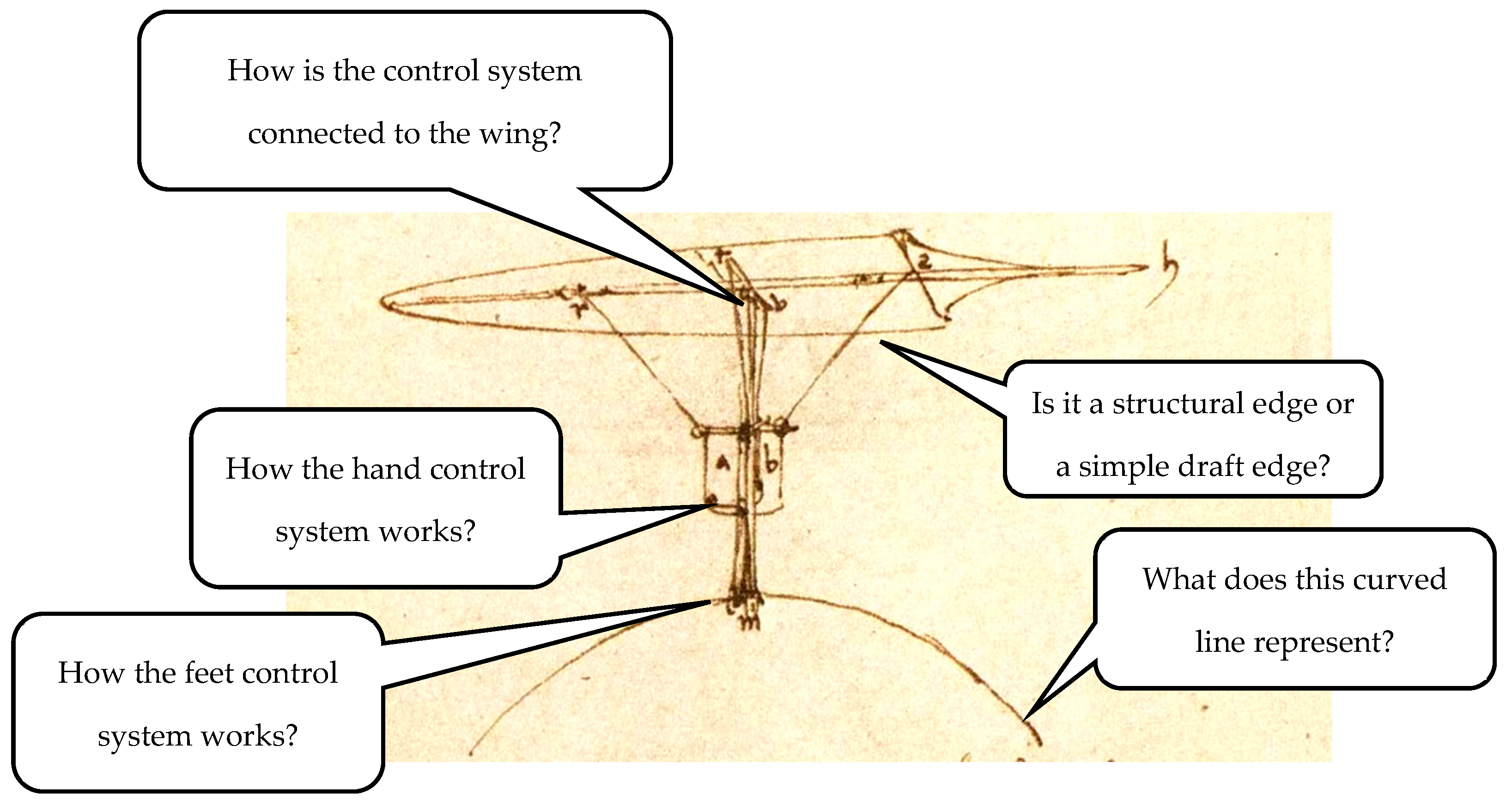 Heritage 05 00083 g002