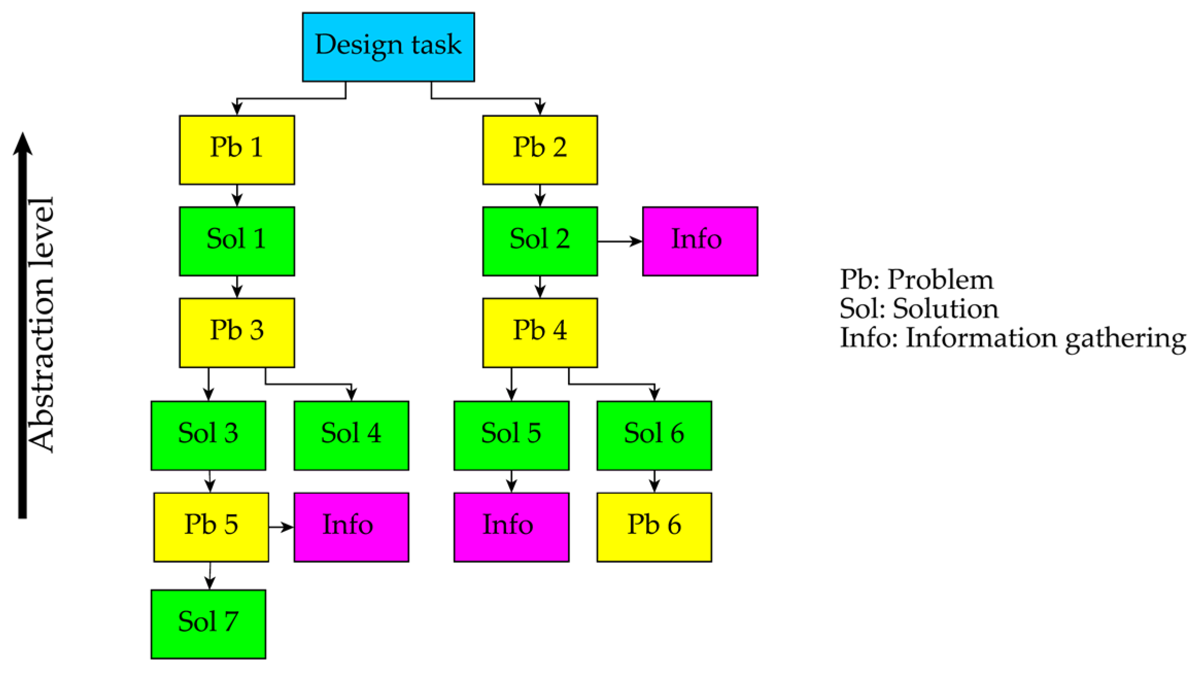 Heritage 05 00083 g004